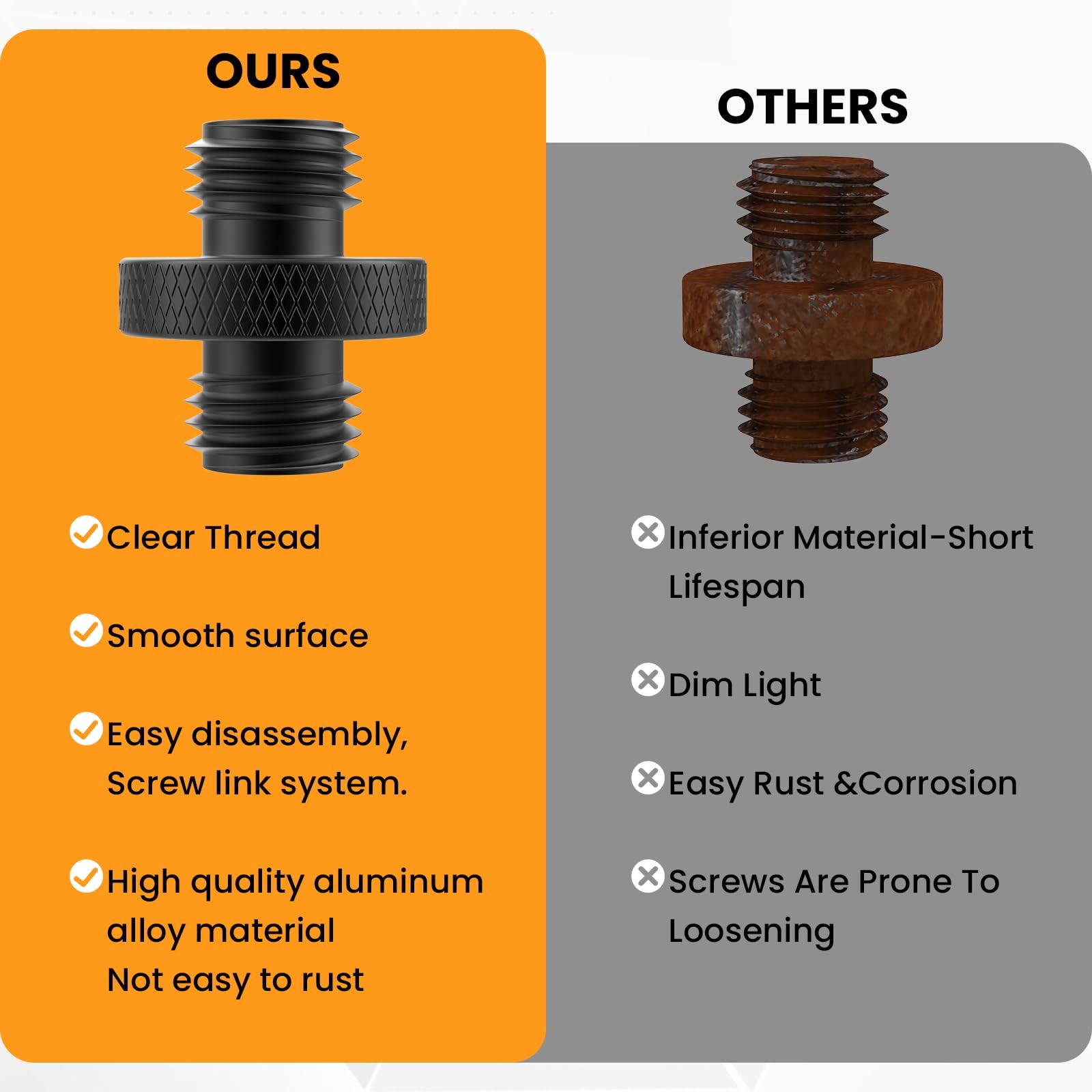 DALQUIS 3/8″ Male to Threaded Tripod Screw