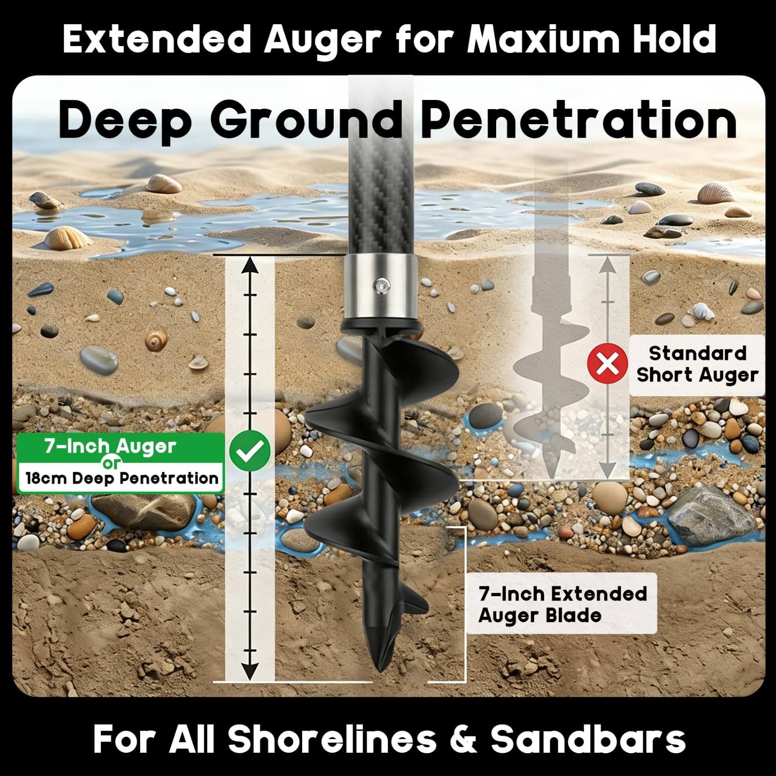 Heavy-Duty Carbon Fiber Sand Anchor with Nylon Auger for Kayak, Jet Ski & Paddle