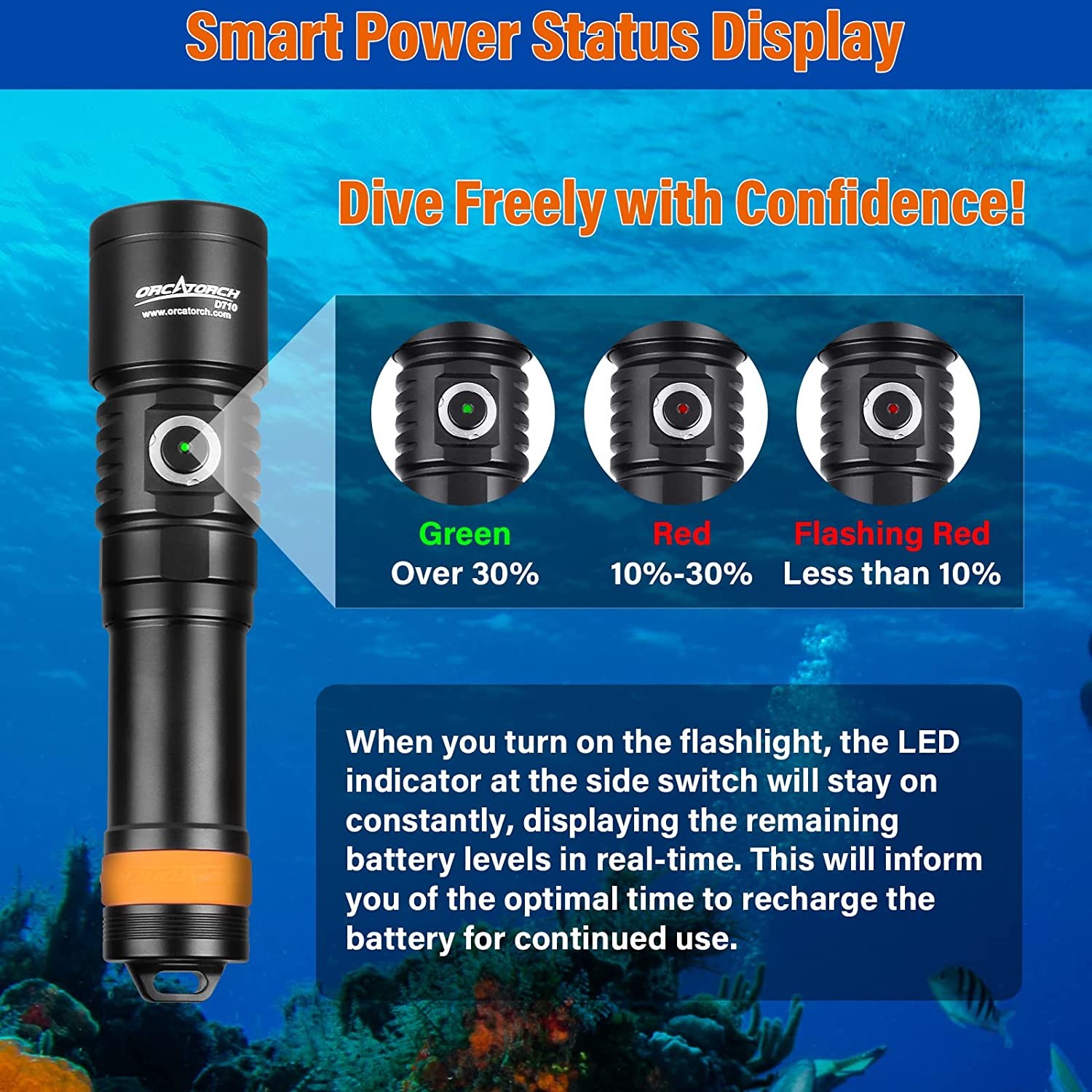 3000 Lumen Scuba Diving Flashlight, IP68 Waterproof 150M Submersible