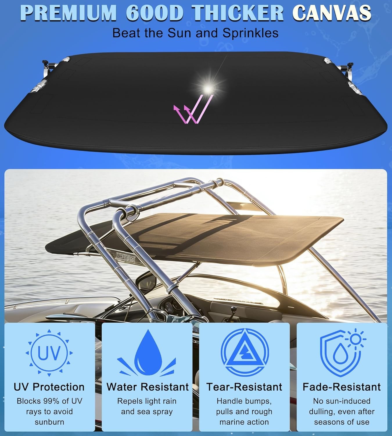 Universal Wakeboard Tower Mounted Flat Cargo Bimini Top Cover 600D Canvas Frame-