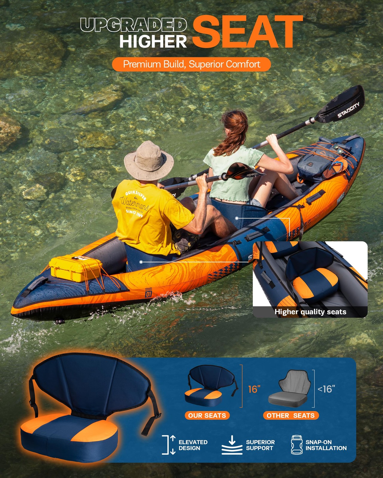 Kayak Inflatable Sit on Top Tandem Wide Stable Touring Fishing Performance 60…