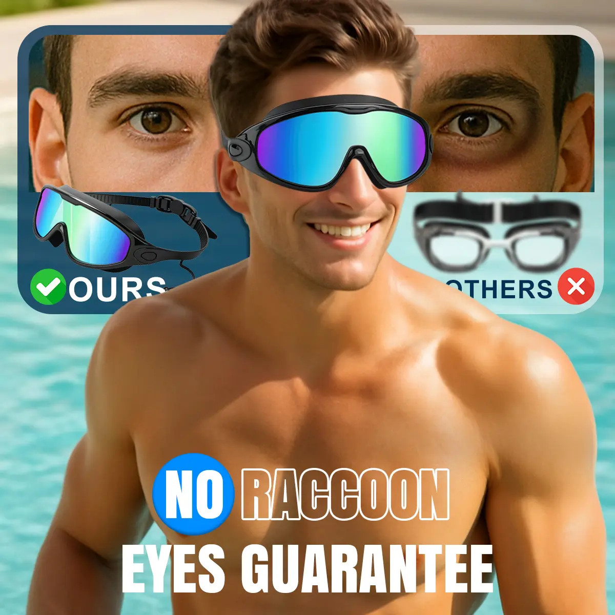 GMOX Swim Goggles 2 Pack, Wide View Anti Fog&UV Swimming Goggles for Adults