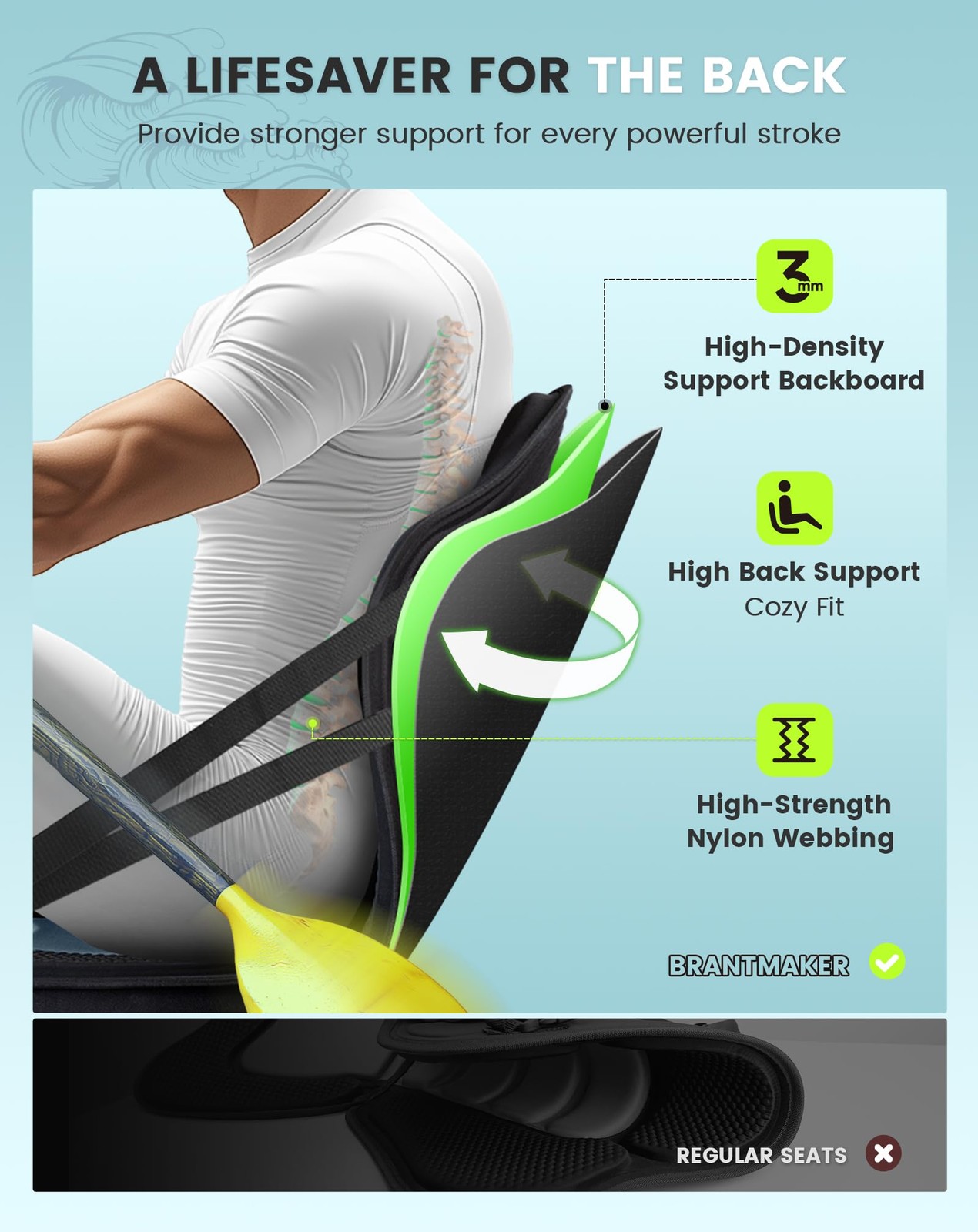 BRANTMAKER Kayak Seats with Back Support, Paddle Board Seat, Universal Thicke…