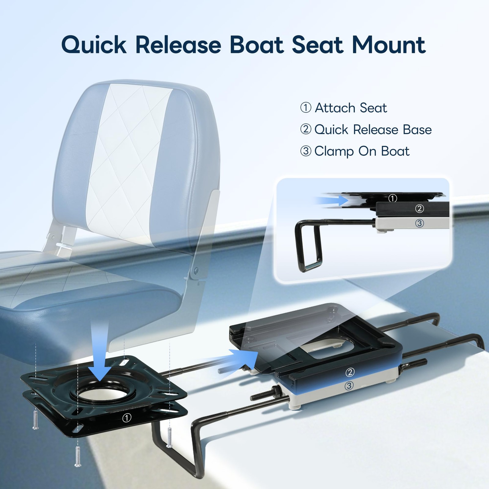 marinexplore 2 Pack Clamp On Boat Seat Mounts with Swivel Quick Release Base …