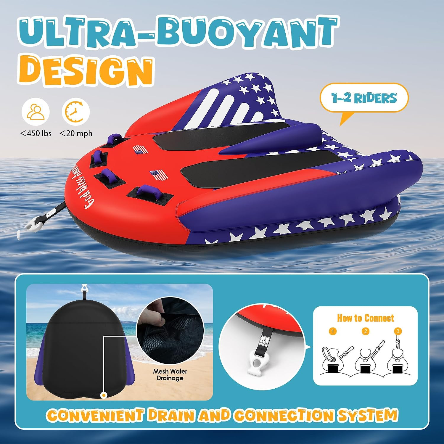 Towable Tubes for Boating – 2-3 Person Shark Battle Tank, Boat Tubes & Towables,