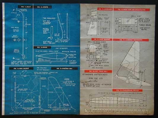 15′ Sailing Paddleboard “The Spooker” 1949 HowTo build PLANS