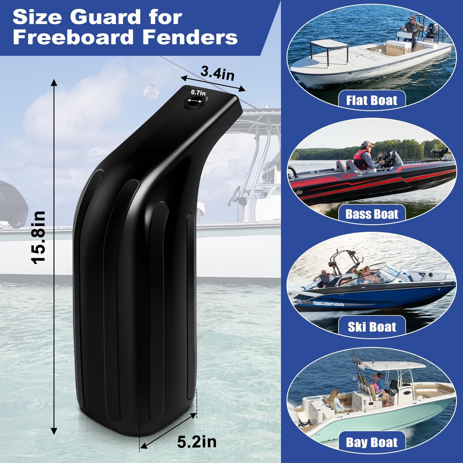 Boat Fender Bumpers for Docking, Low Freeboard 2 Pack-Black