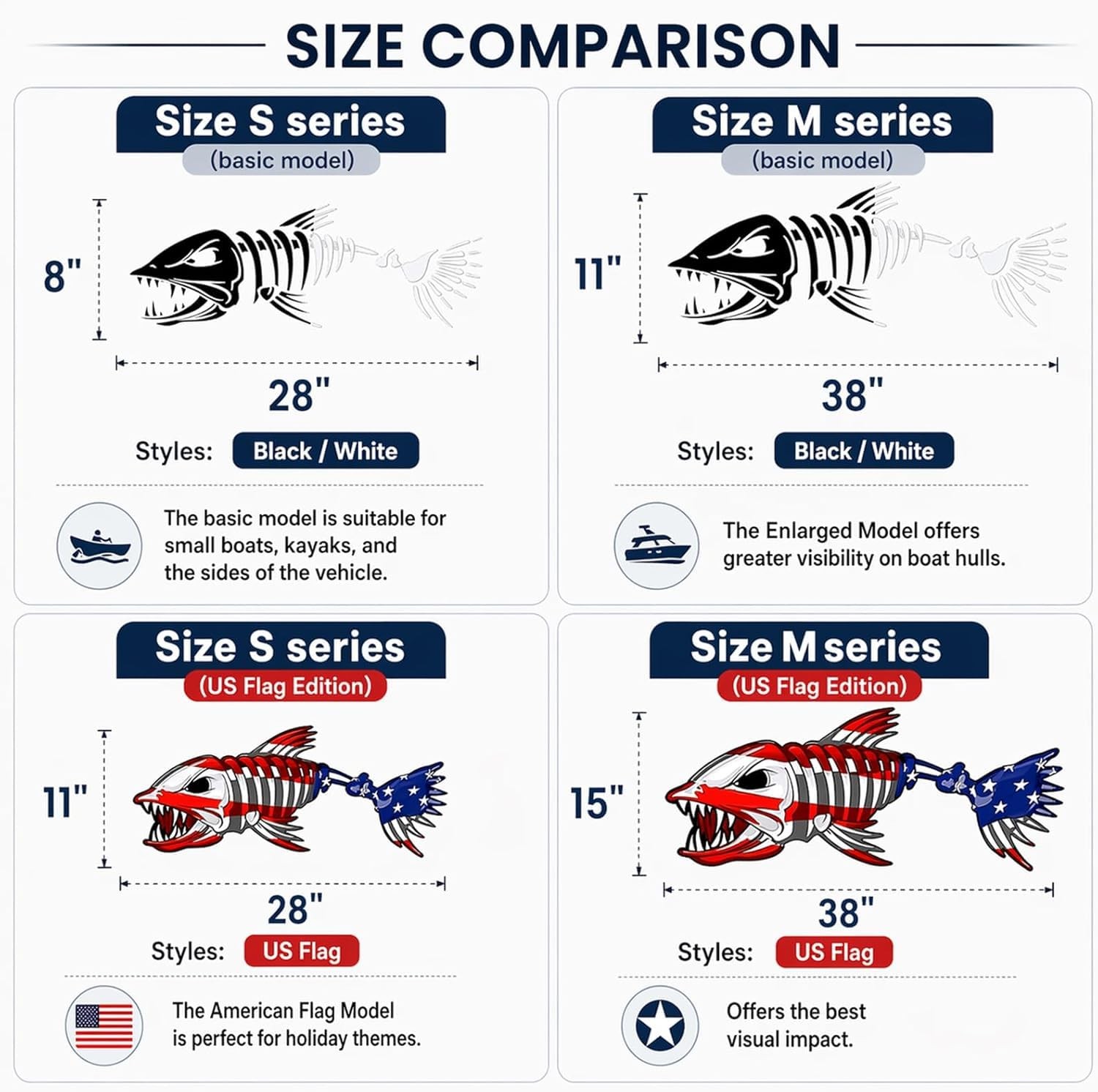 8″ W x 28″ L Large Size Boat Skeleton Fish Decals – Marine Shark Bone Decorat…