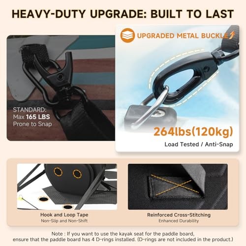 Kayak Seats with Back Support, Thick Paddle Board Seat, Universal 1 Pack Gray