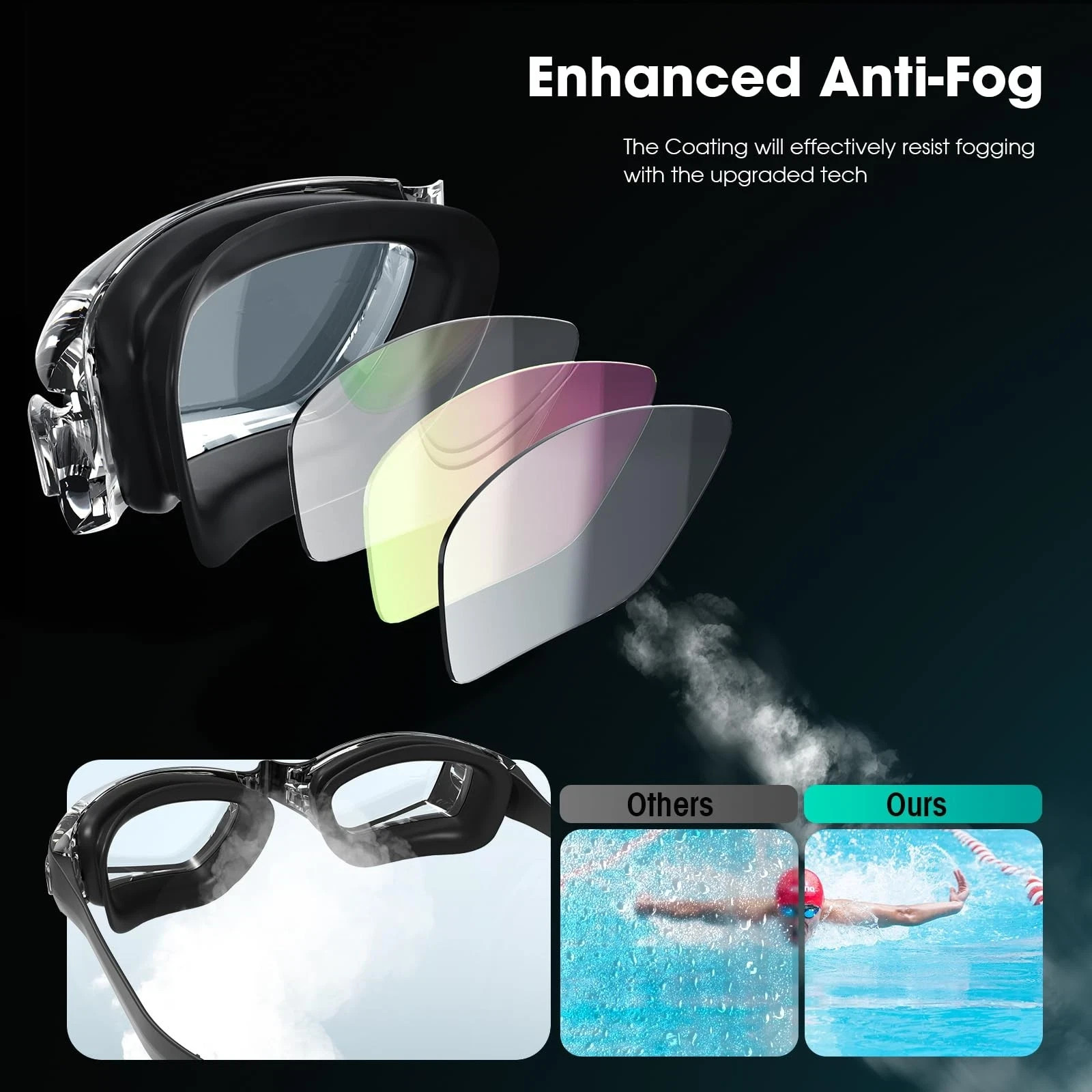 Swimming Goggles Adult Anti Fog UV Protection Open Water Swim Glasses
