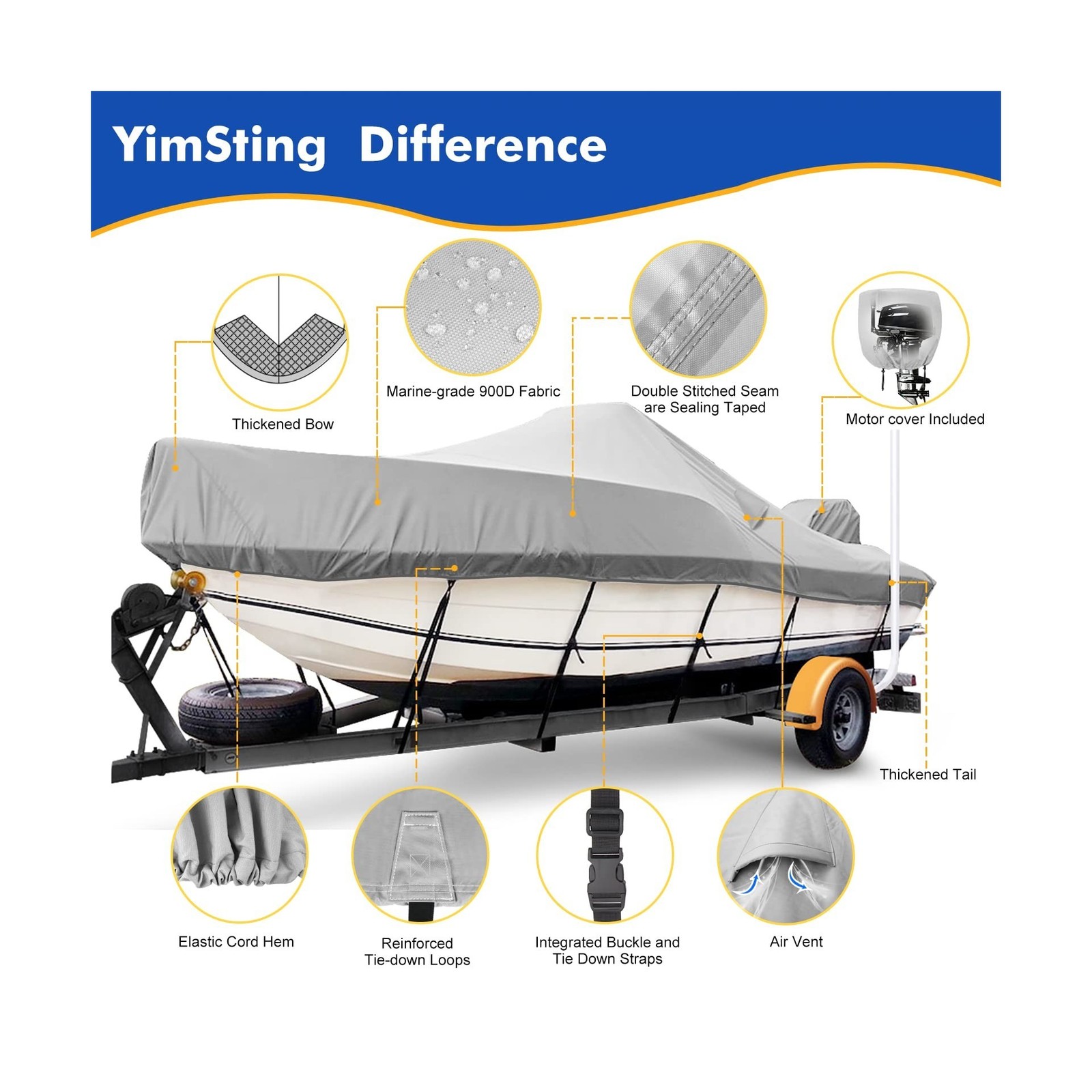 1400D Center Console Boat Cover,Outdoor Waterproof Boat Covers 20-22ft Specia…