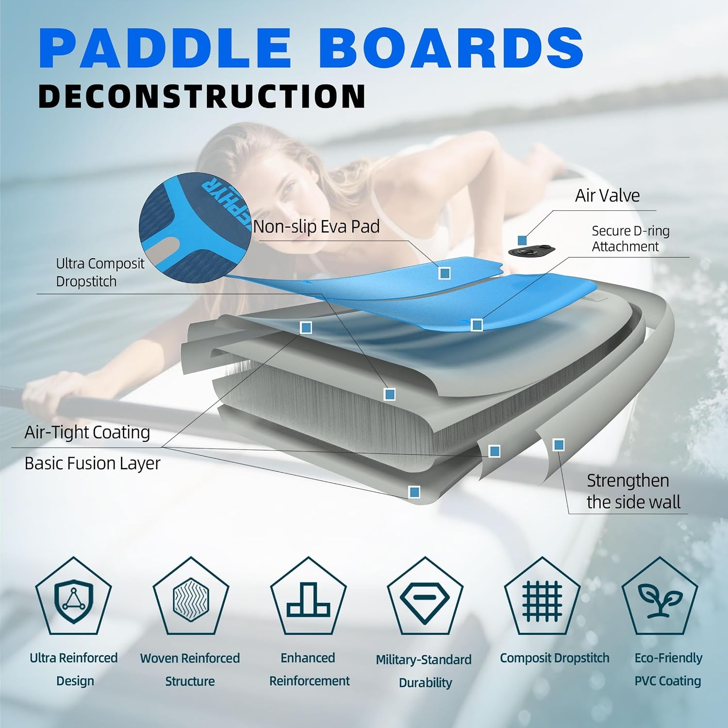 Inflatable Stand Up Paddle Board 11ft Wide 2 Person SUP Set
