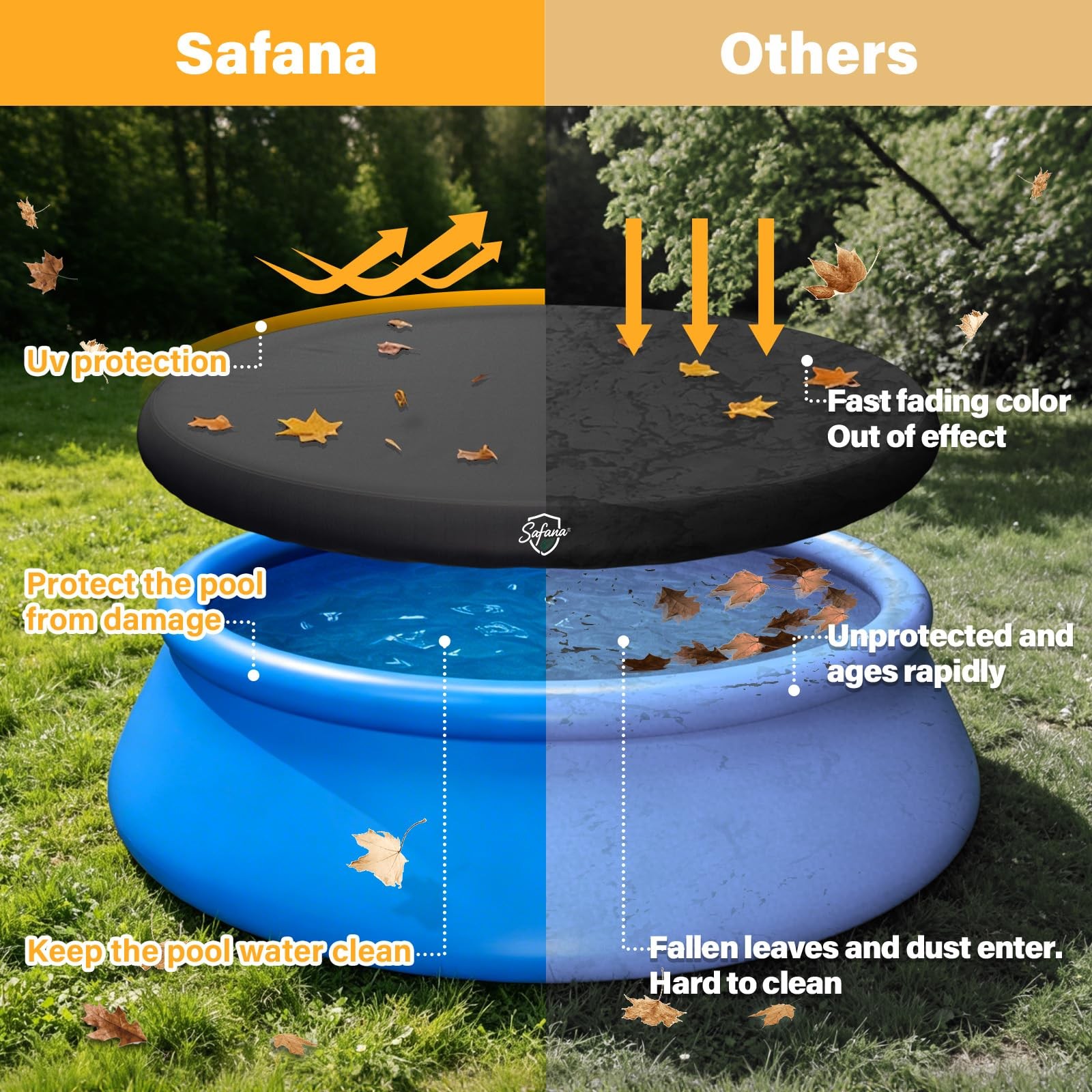 Pool Covers for 12ft Inflatable Easy Set Pool [ Top Ring 10.8ft ] Round Poo…