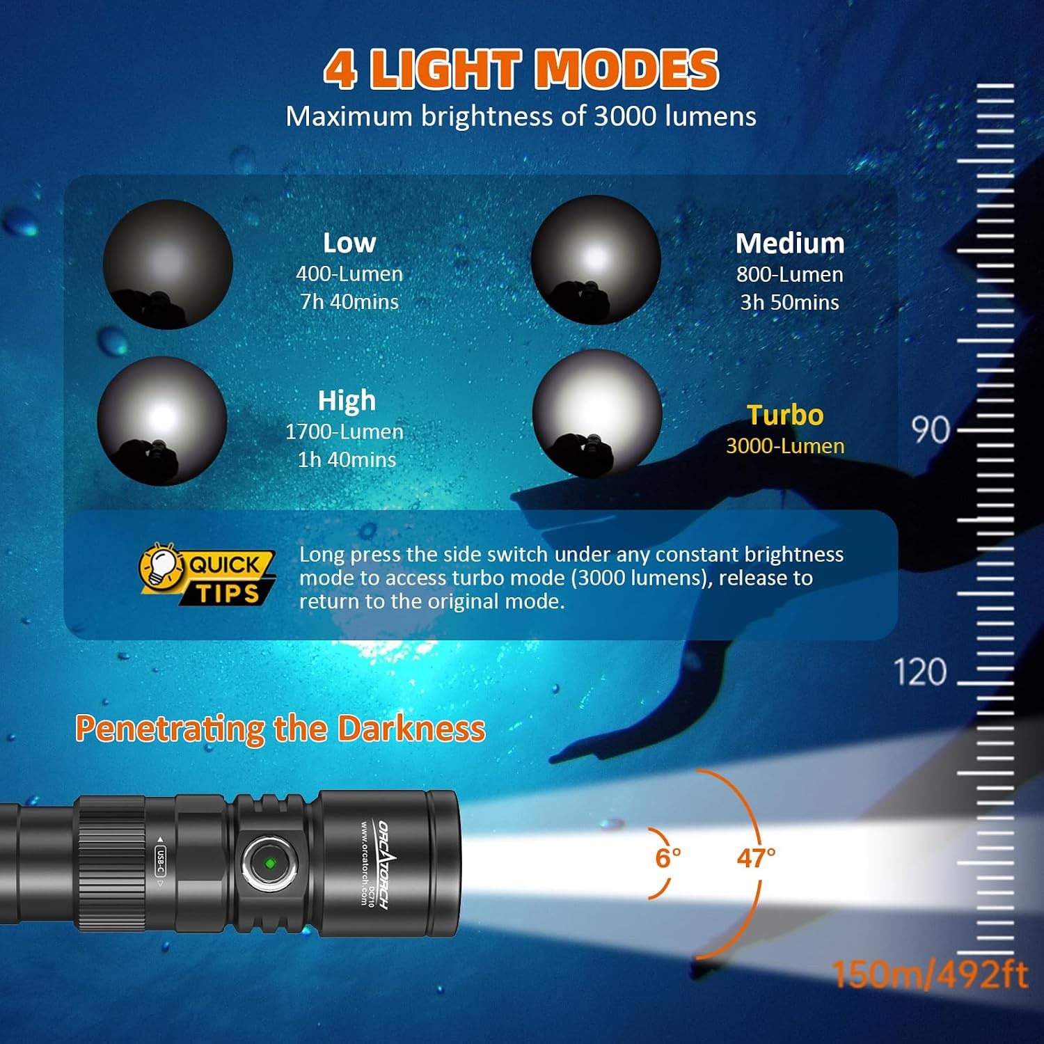 ORCATORCH DC710 Scuba Dive Light 3000 Lumen Rechargeable Underwater