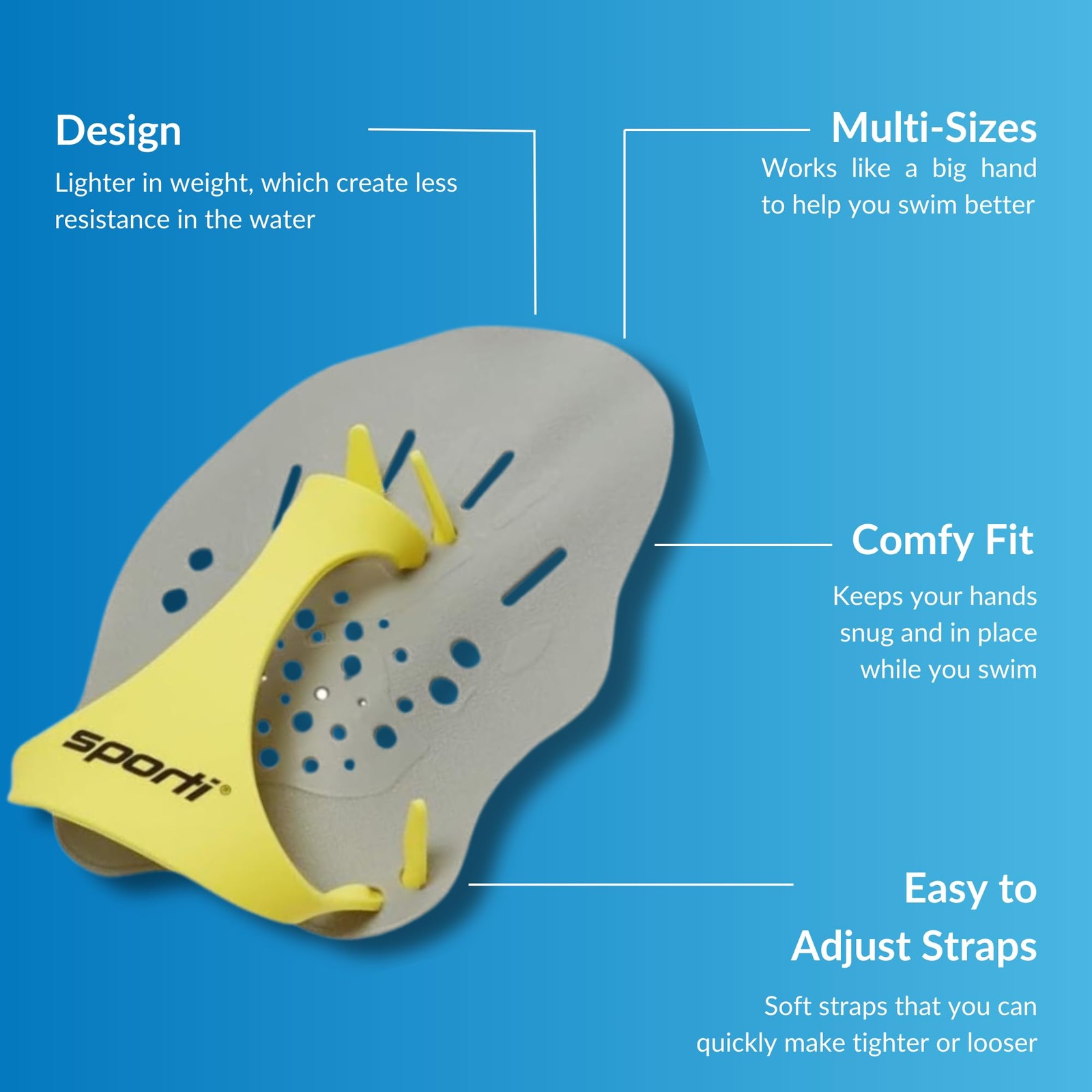Swim Paddles (Medium)
