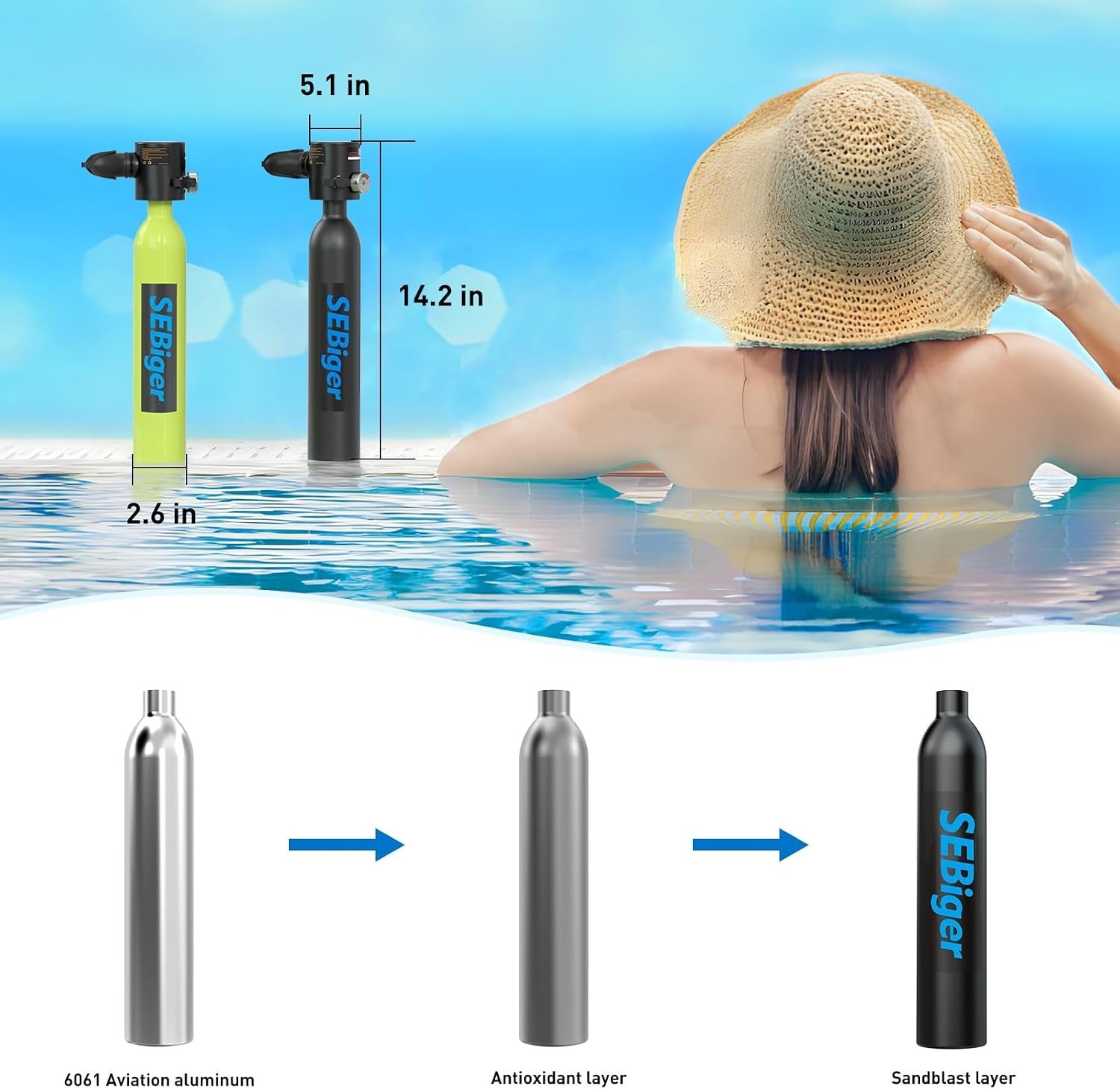 Lightweight 0.5L Scuba Pony Bottle – Ultimate Companion for Divers & Adventurers
