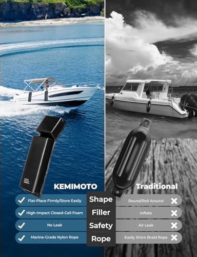 KEMIMOTO Boat Fenders, Boat Bumpers for Docking, 25-Inch Length, Fit for Bass…