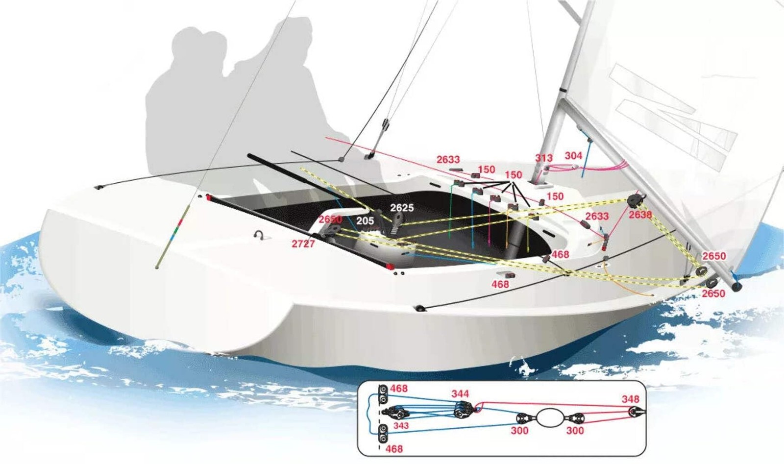 Premium Sailing Standard Cam-Matic Cleat, Part 150