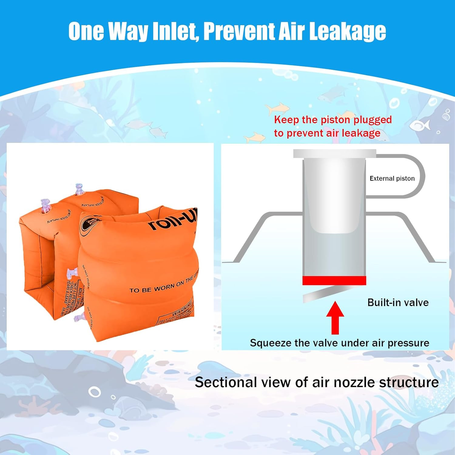 Inflatable Arm Floaties – Water Wings Swim Arm Bands Floatation Floaties, PVC Po
