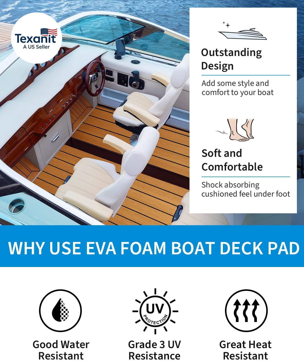 Foam Boat Flooring Faux Teak 48″x16.8″ 3M Adhesive Non Slip Marine Deck Pad 6mm
