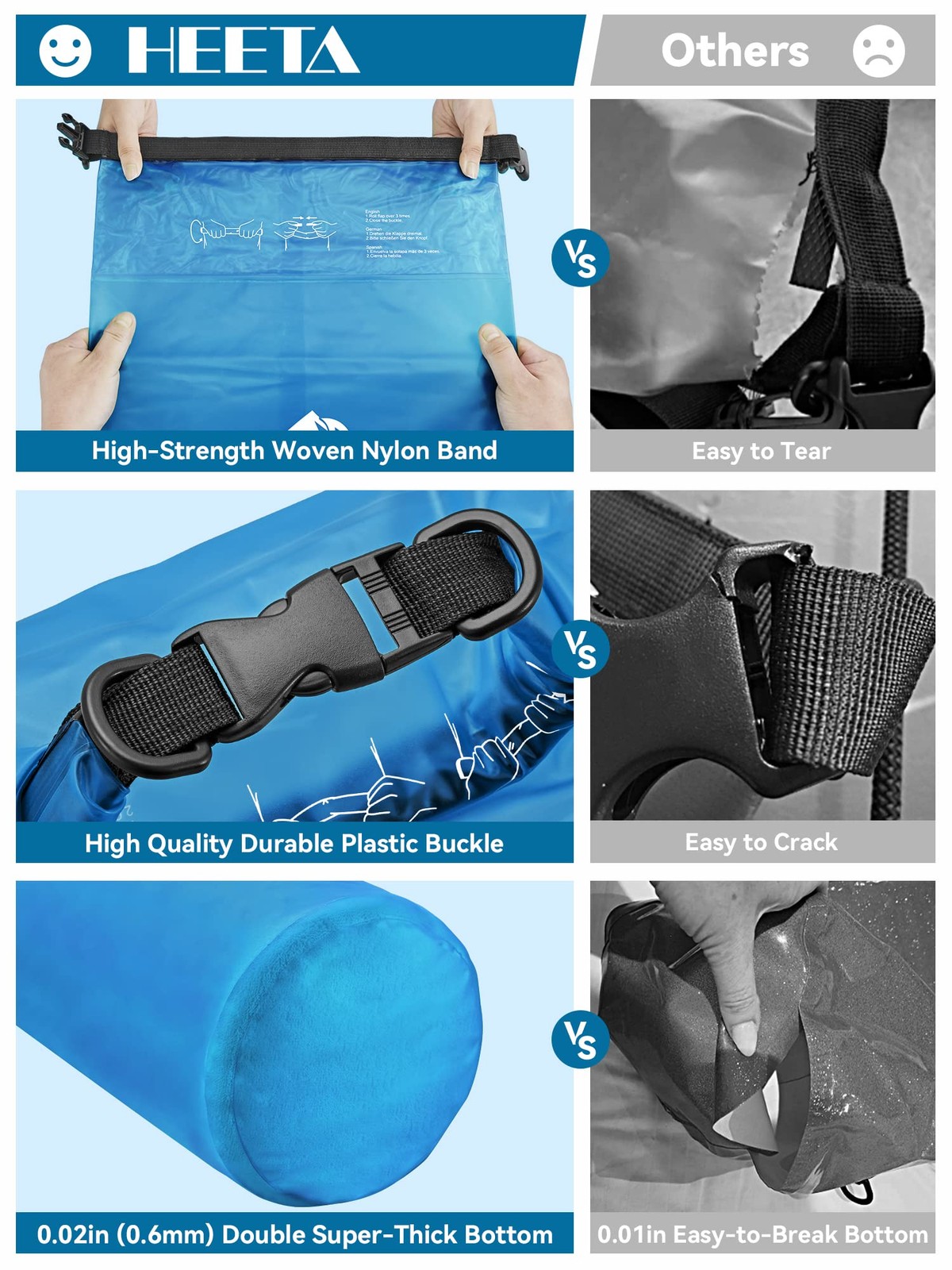 HEETA Dry Bag Waterproof for Women Men, Roll Top Lightweight 5L, Blue