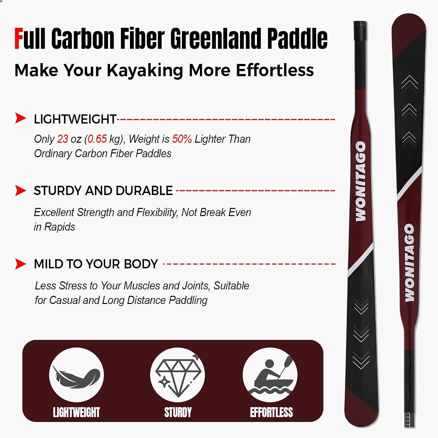 Wonitago Greenland Paddle Full Carbon, Adjustable Greenland Kayak Paddle – New