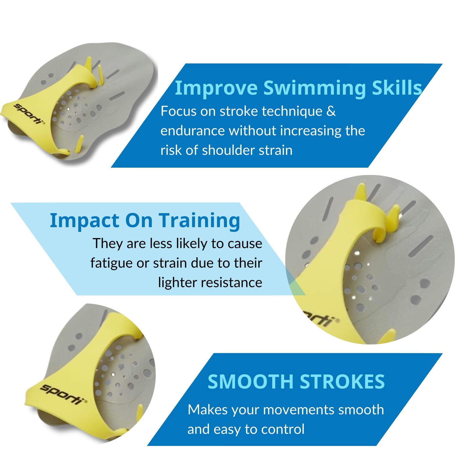 Swim Paddles (Medium)