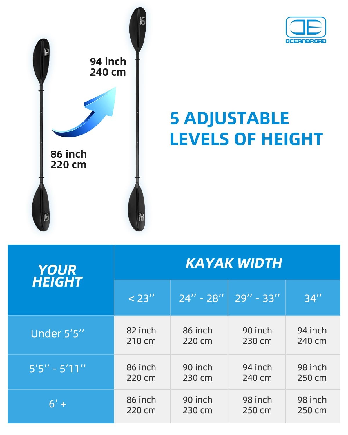 Carbon Shaft Kayak Paddle Adjustable 86in/220cm To 94in/240cm Kayaking Oar For A