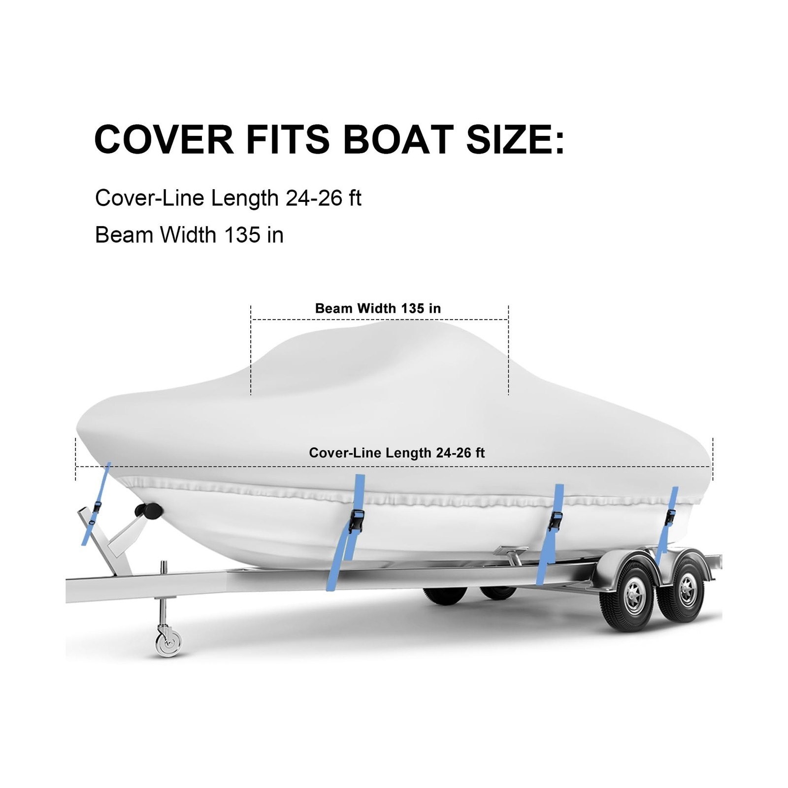 Boat Cover 24-26 ft, Waterproof 1200D Heavy Duty Boat Cover, PU Marine Grade …