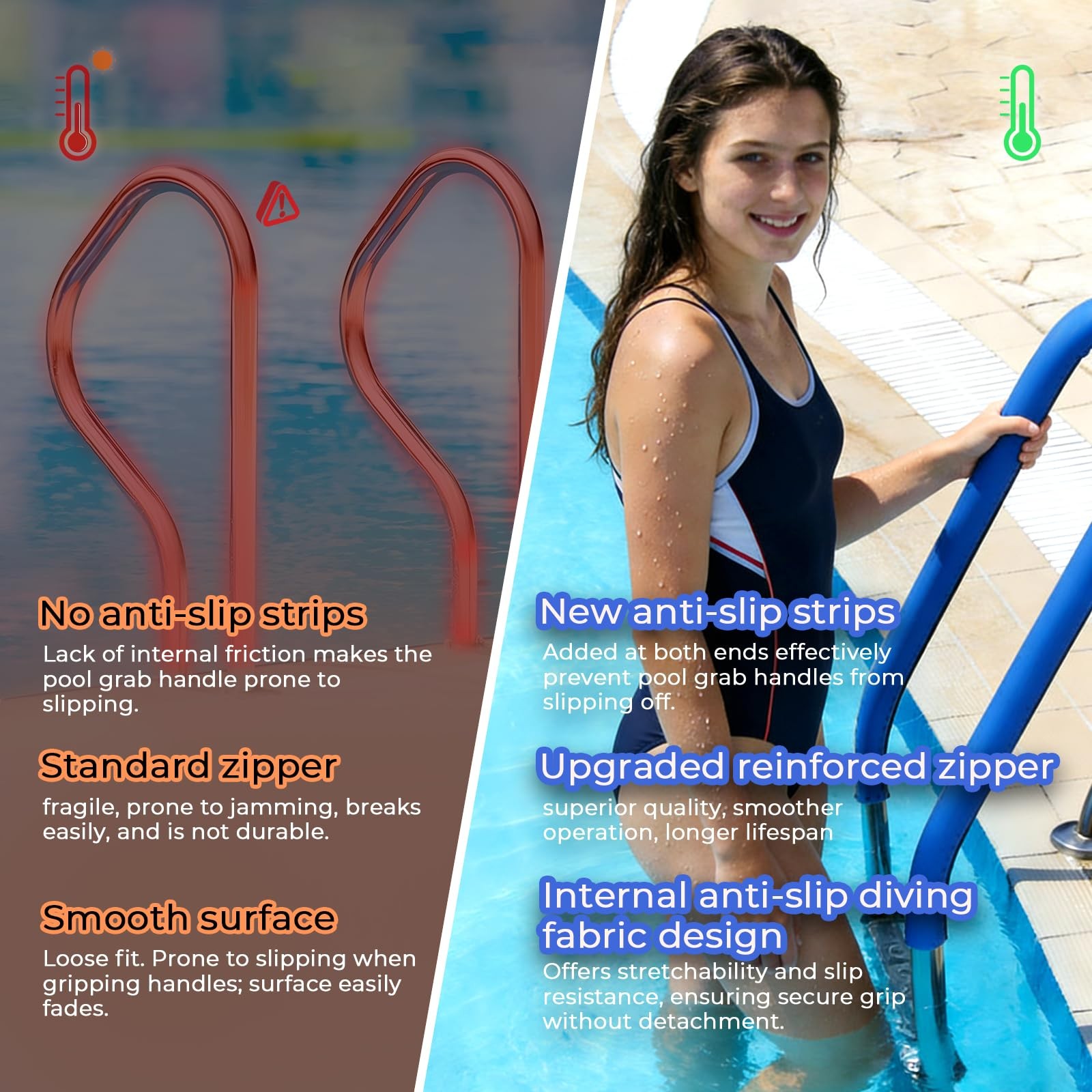 Pool Handrail Cover 4FT 1 Pcs, 48IN Swimming Pool Hand Patio Railing Mat with