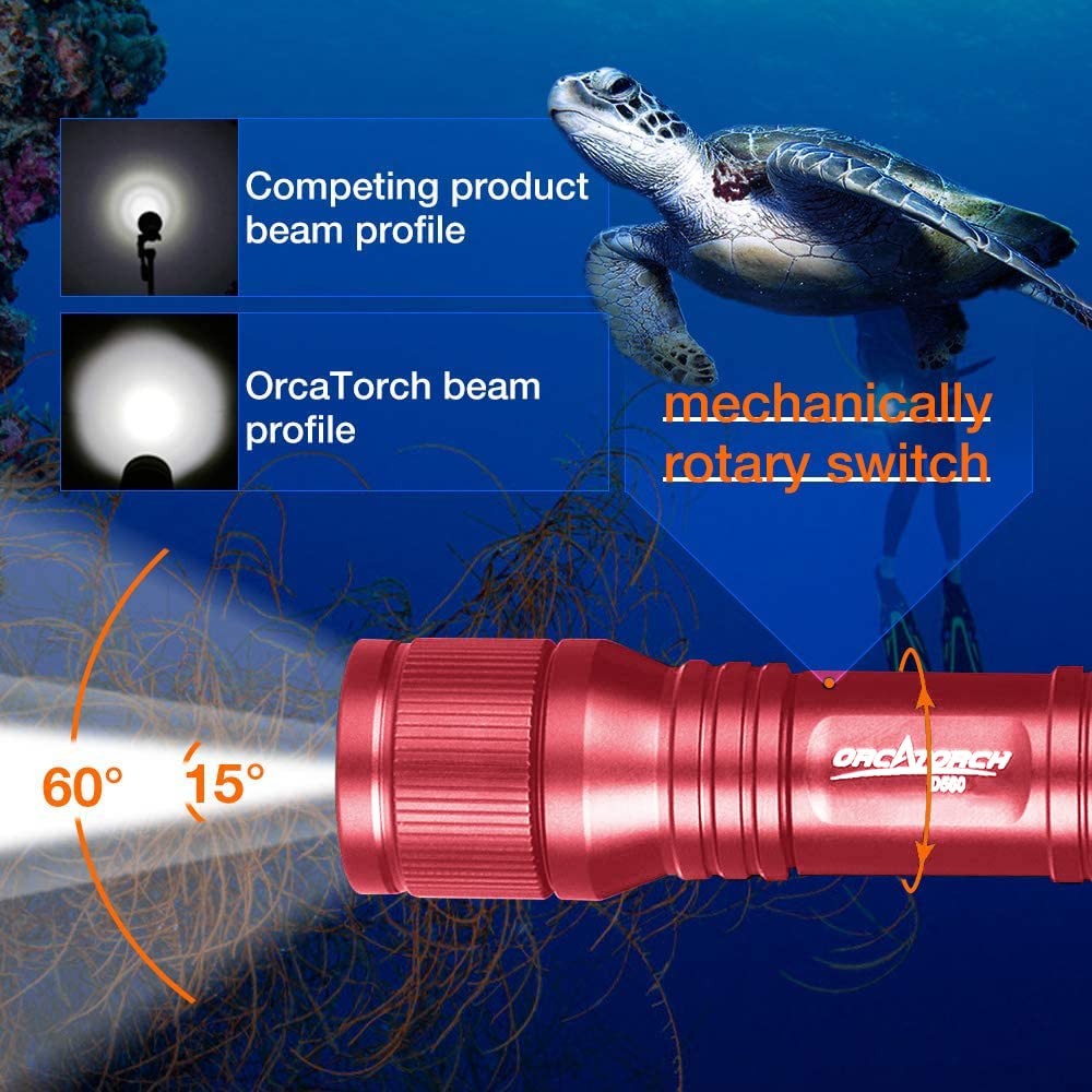 Orcatorch D560 Mini Scuba Dive Light Headlamp 650 Lumen Mask Diving Flashlight