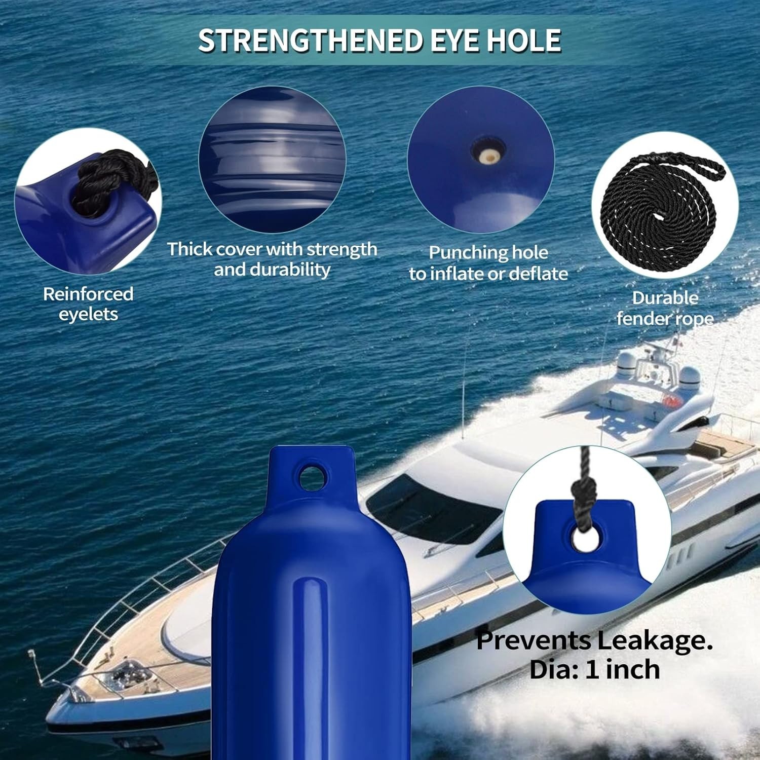 Boat Fenders 4Pack 4.5″/5.5.”/6.5″/8.5″ Inflatable Ribbed Marine Boat Fender …