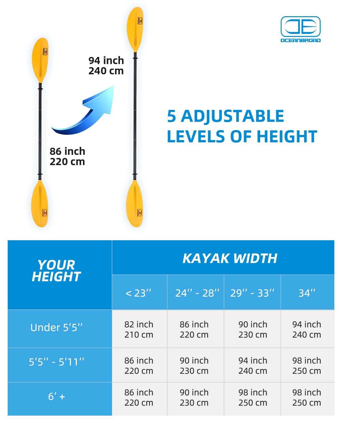 OCEANBROAD Adjustable Carbon Fiber Kayak Paddle 86in/220cm to 94in/240cm Kaya…