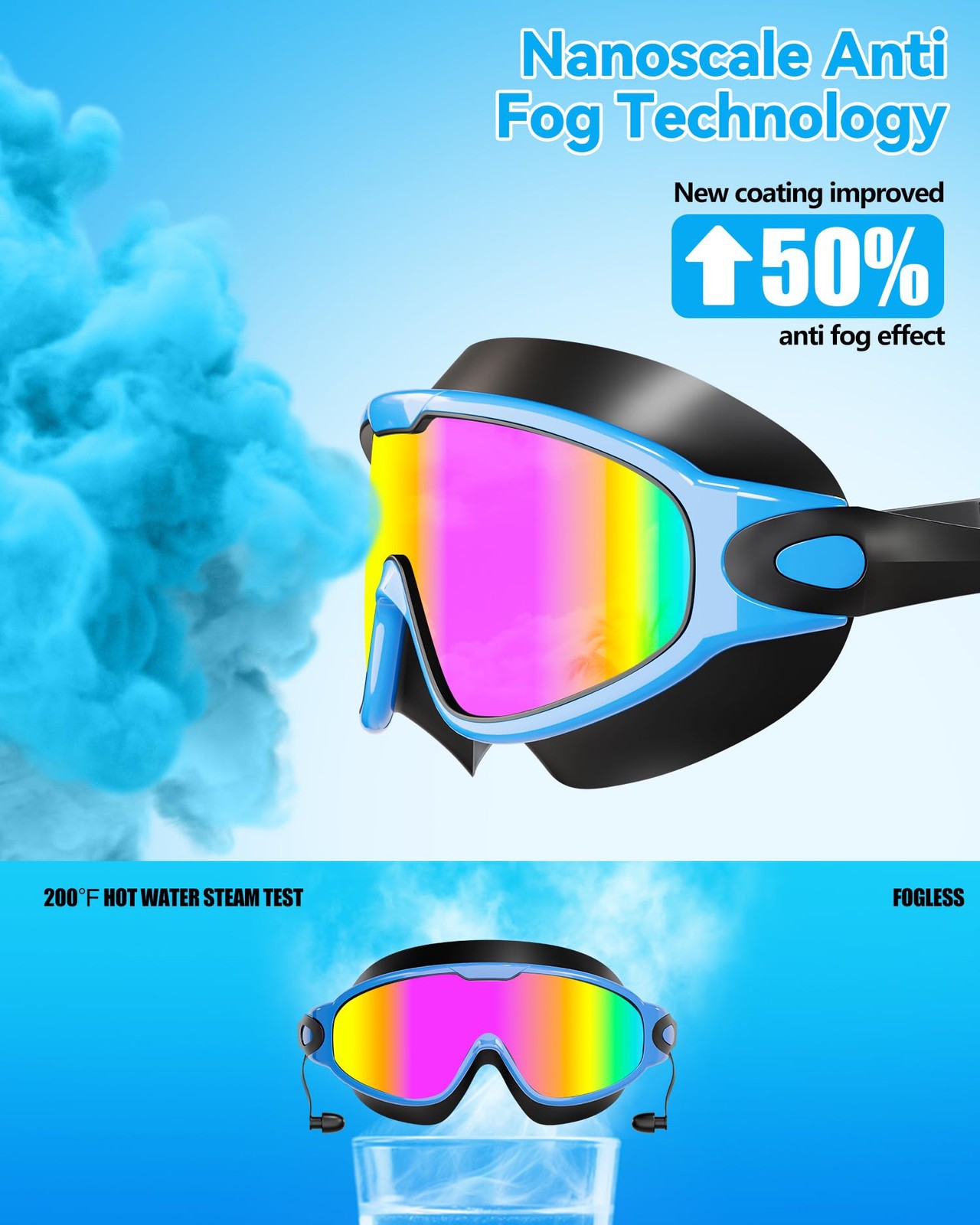 Swimming Goggles for Adult Kids Wide View Anti-Fog UV w/ Earplugs Nose Clips
