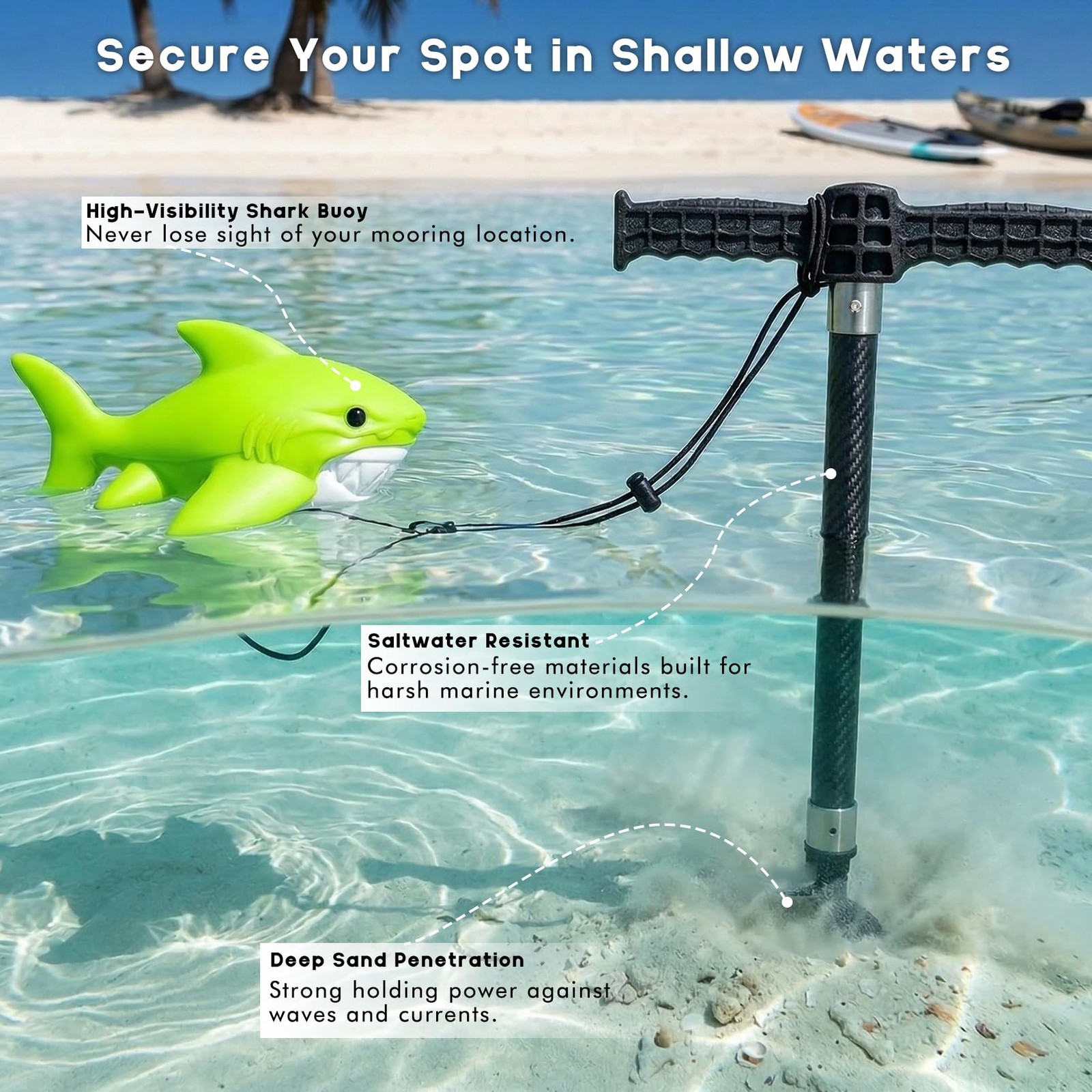 Lightweight Sand Anchor for Shallow Water Boat & Jet Ski, Reinforced Nylon