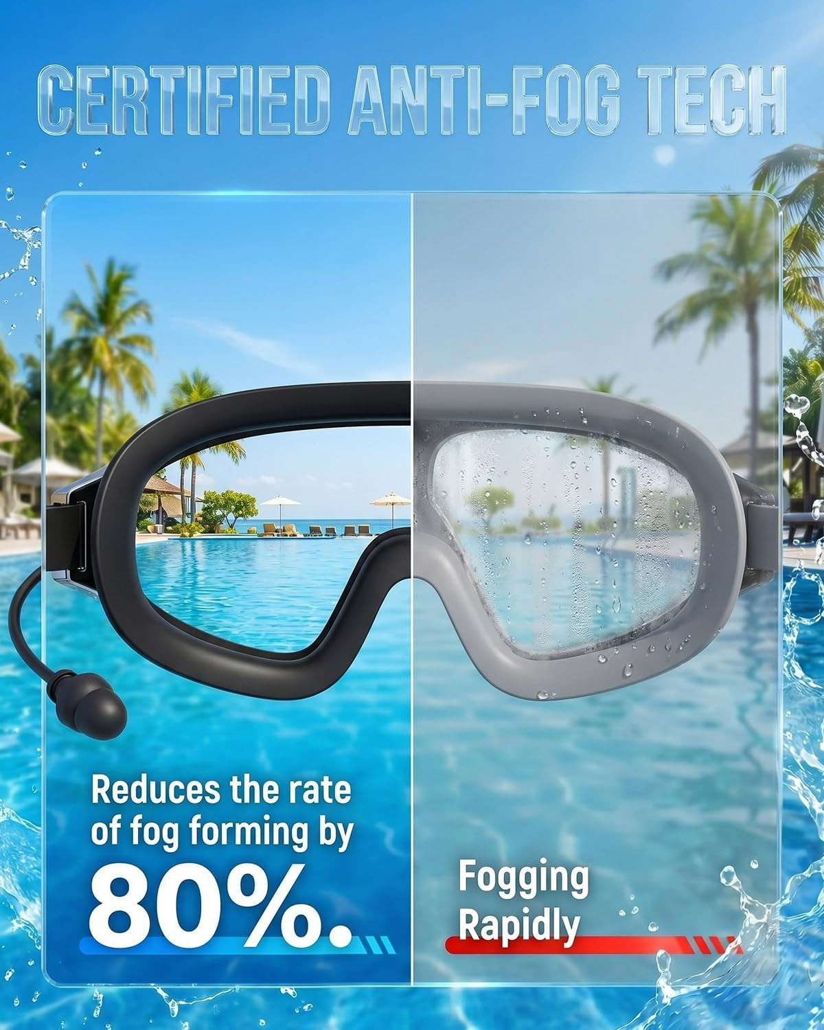 2026 New Swim Goggles, Wide View Swimming Goggle for Adult, anti Fog & UV Leak P
