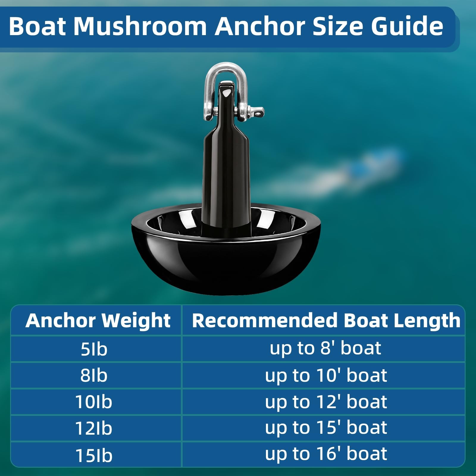 AmarinePlay Mushroom Anchor Kayak Anchor Kit for Canoe Paddle Board Small Boa…