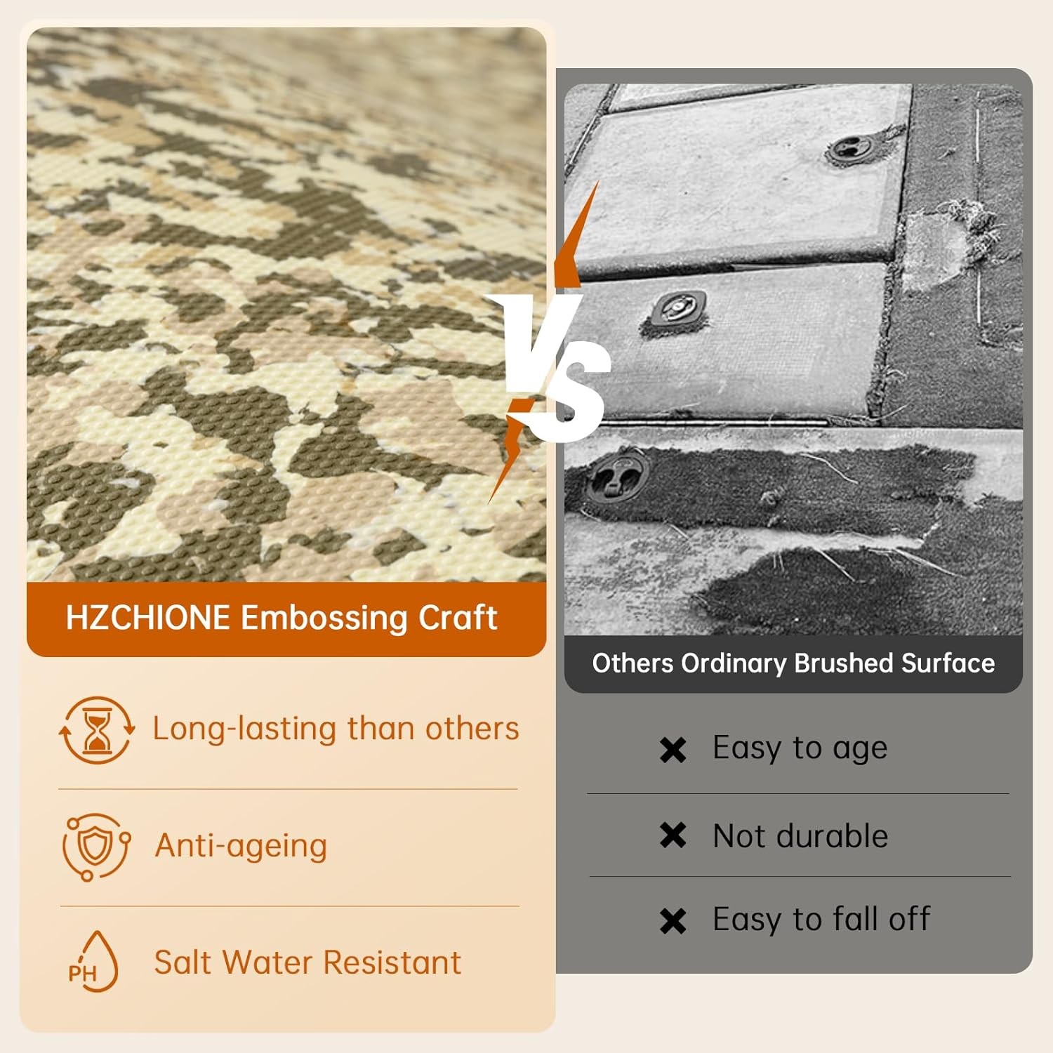 Boat Flooring Camo EVA Foam Decking Marine Floor Pad Grip Boat Deck Mat Sheet