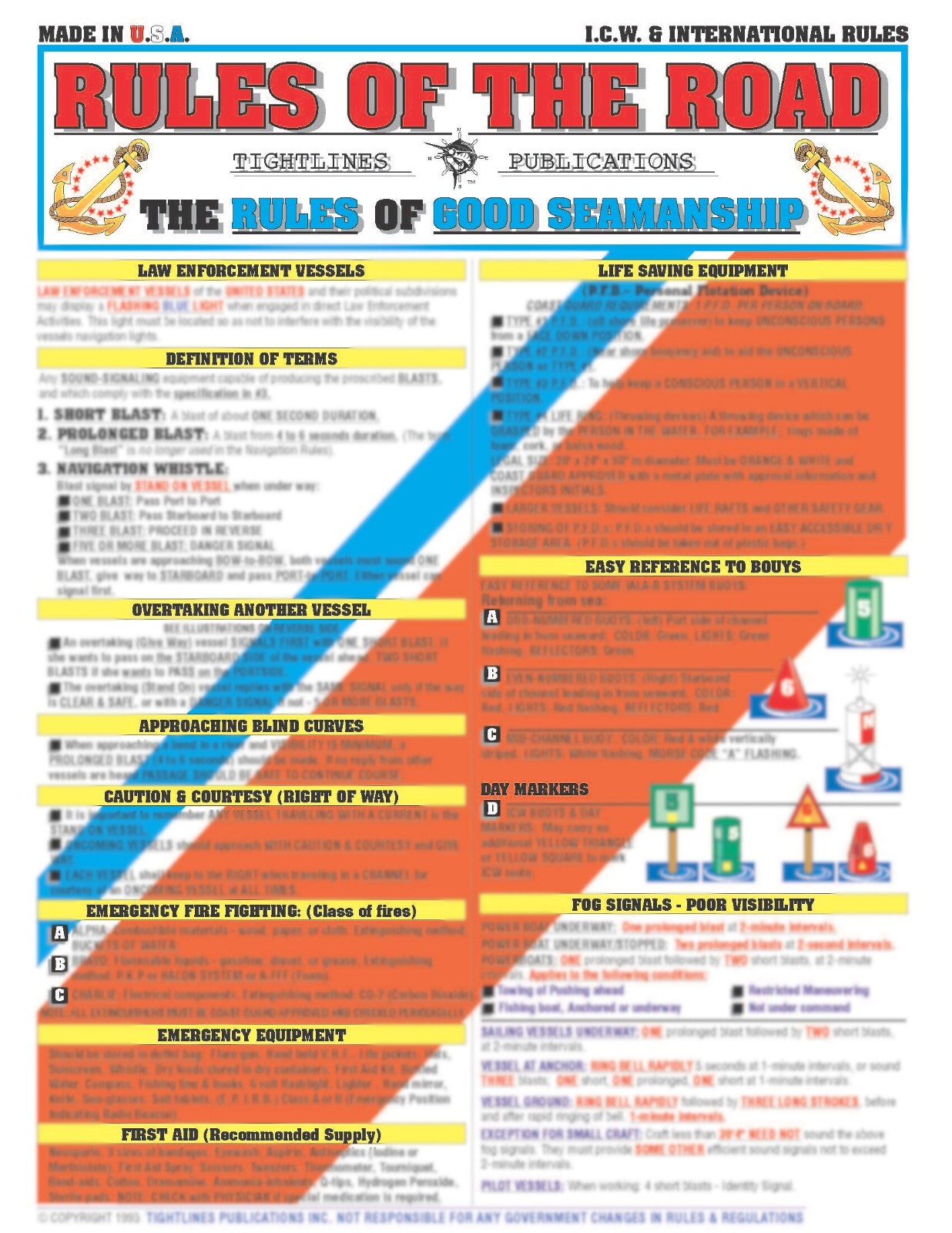 Rules of The Road Boating Safety Set – Waterproof Quick Reference Guide