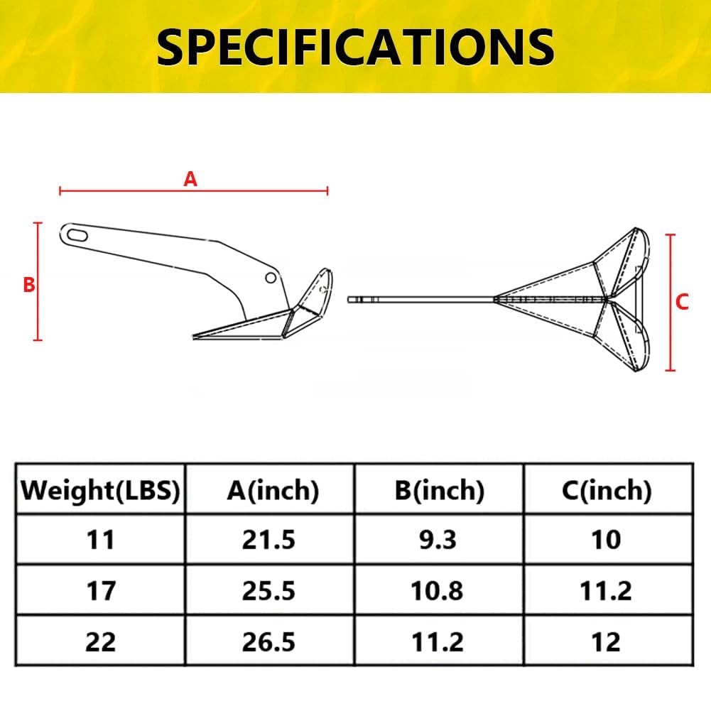 Upgraded Boat Anchor, 316 Stainless Steel Delta-Style Anchor, Heavy Duty Tria…