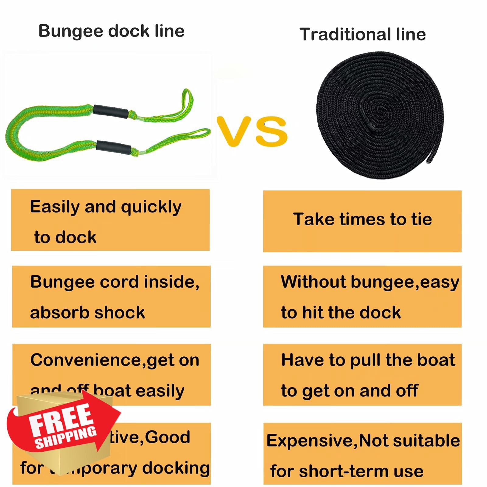 XUANNIAO 4pk Boat Dock Lines Green