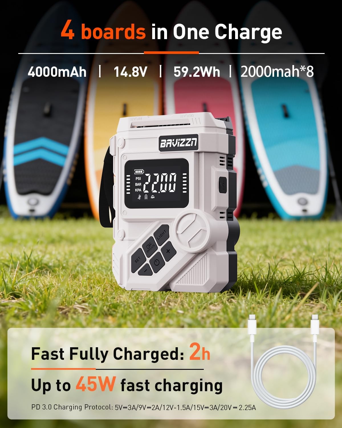Bavizzn 59.2Wh 22Psi Rechargeable Sup Pump Dual Stage Electric Paddle Board