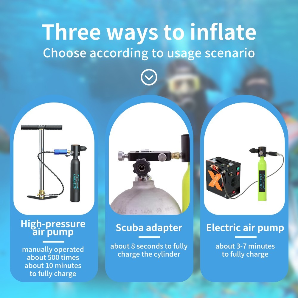 0.5L Lung Tank Scuba Tank with Diving Mask,Portable Kit for Pool Freediving