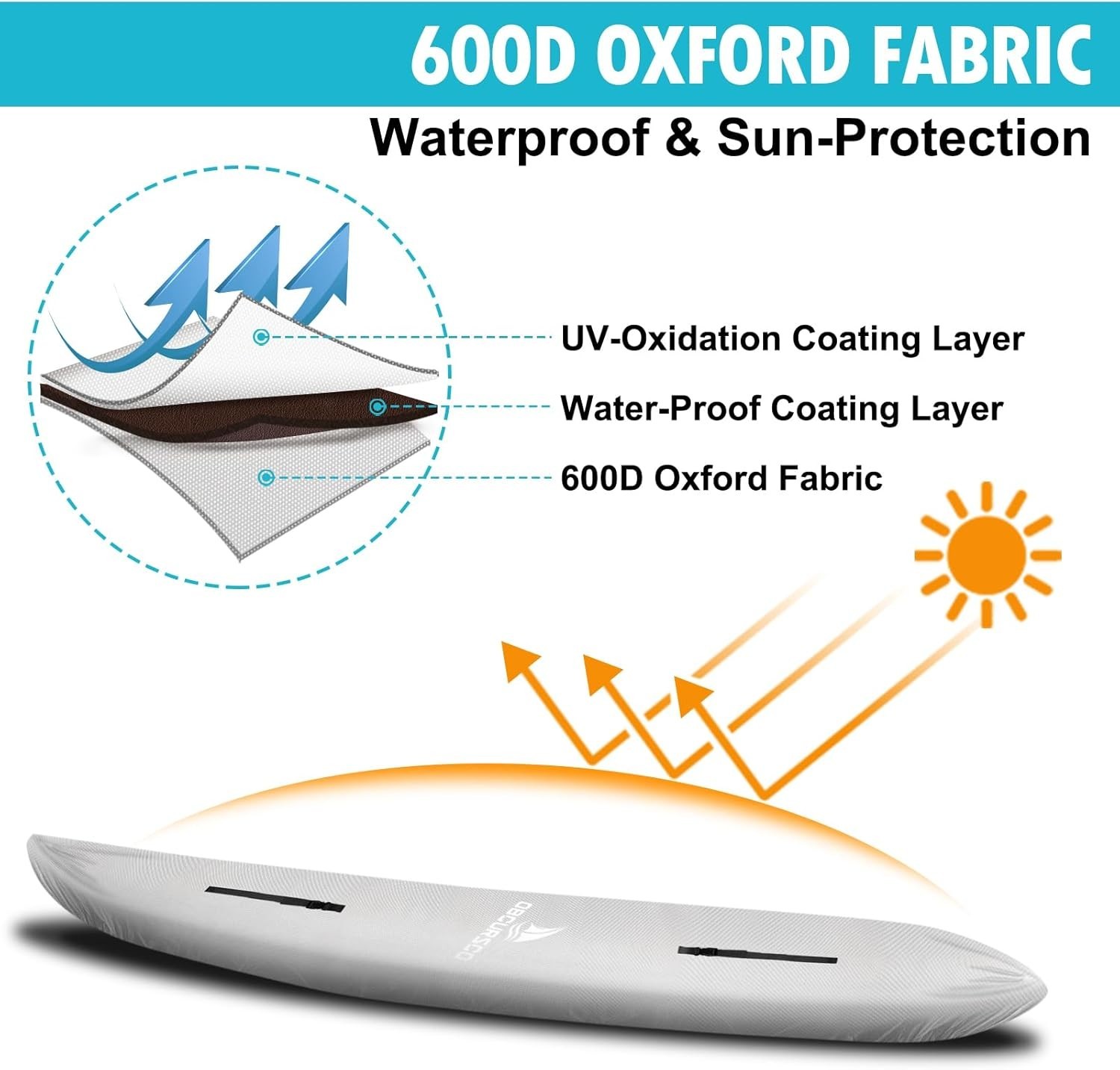 Versatile 600D Kayak Cover 10.8-12FT, Waterproof & UV-Proof for All Conditions