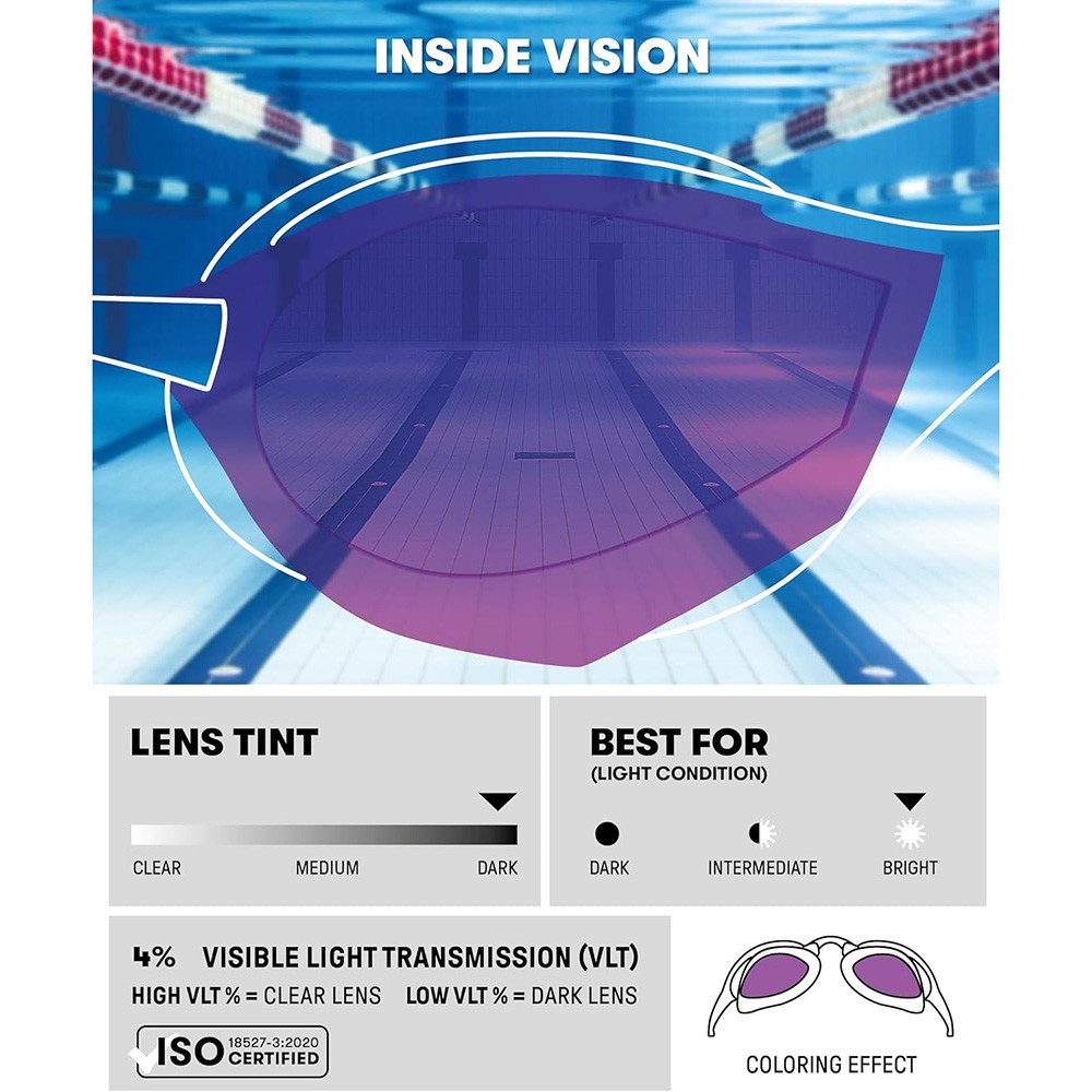 Arena Unisex Cobra Ultra Swipe Mirror Lens, Swim Goggles, Emerald/Cyber Lime