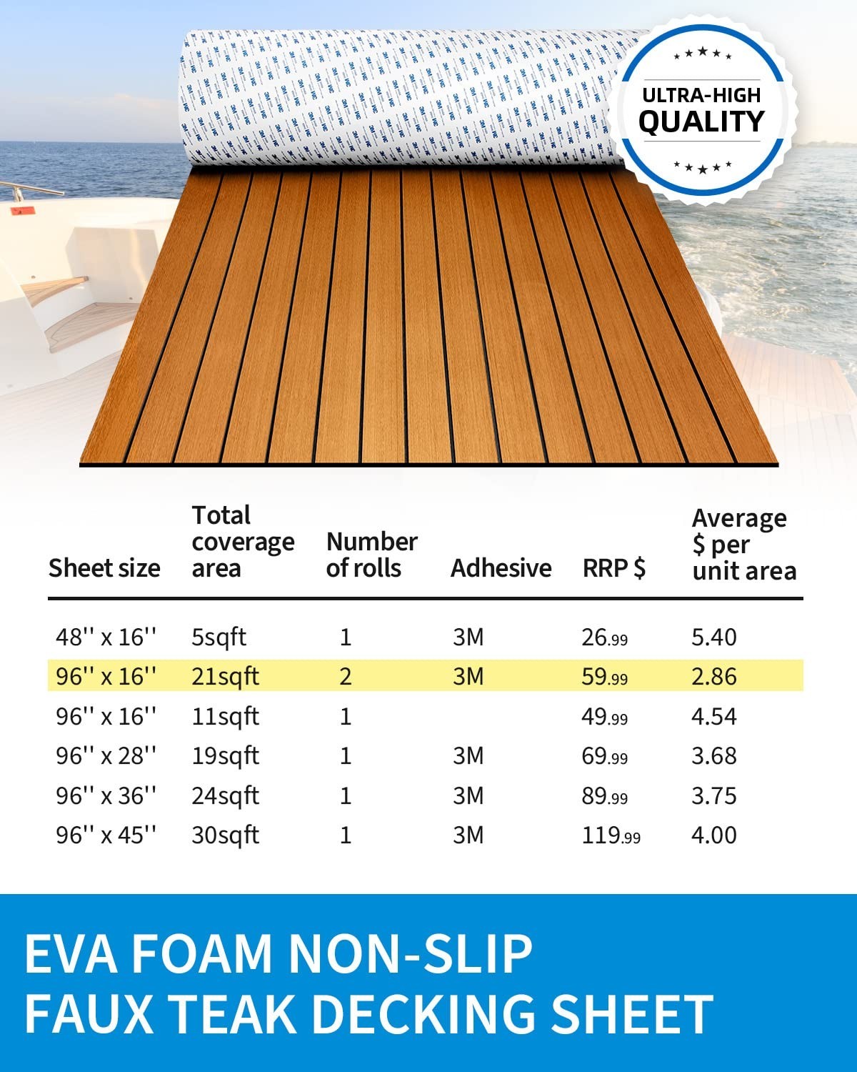 EVA Foam Marine Decking – Self-Adhesive Non-Slip Flooring, Multiple Sizes & Colo