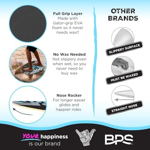 New Zealand ‘Gator’ Skimboard with Colored EVA Grip Pad and High 35 Inch Black