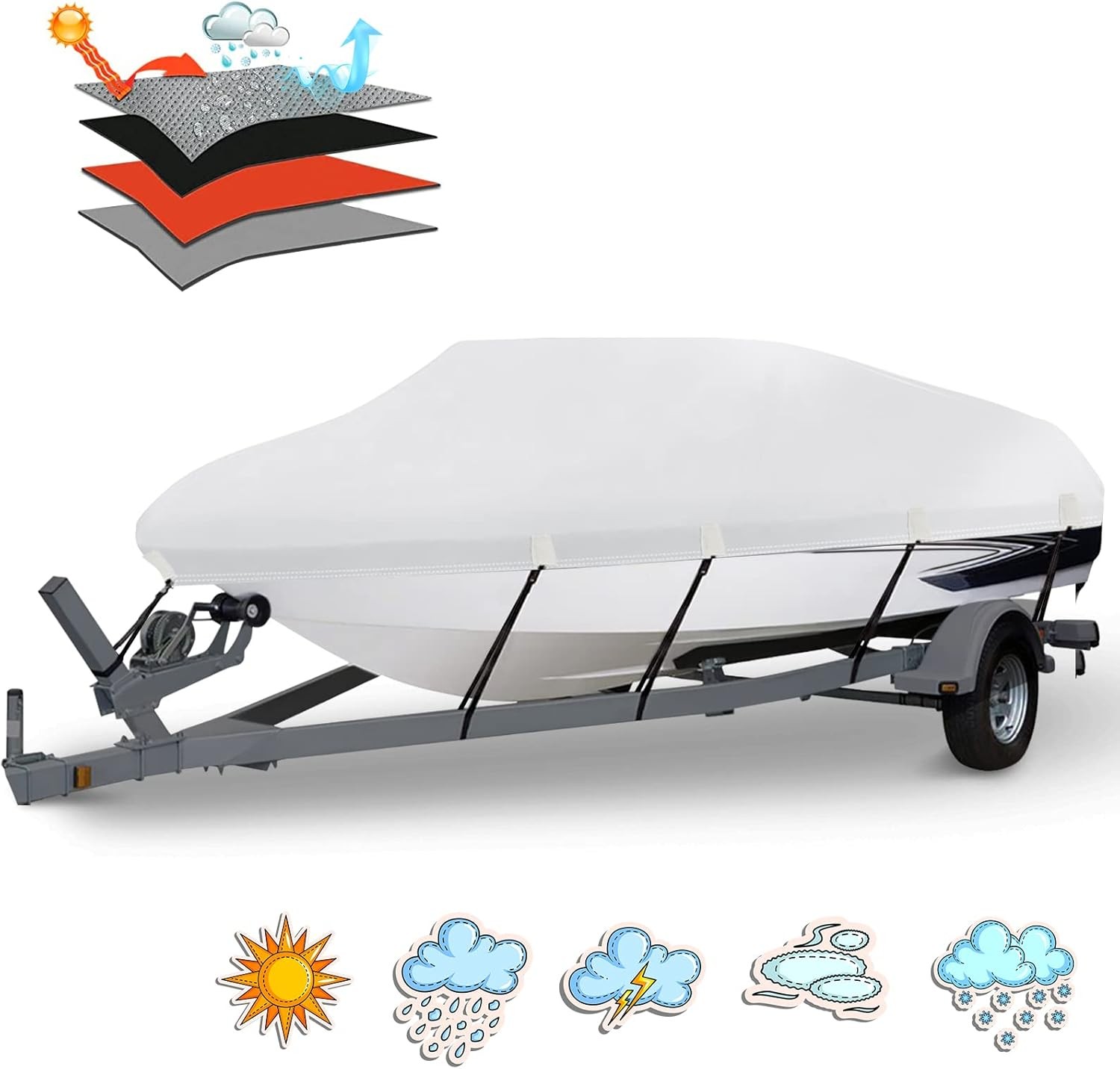Boat Cover Heavy Duty 1200D 20-22ft V Hull Runabout