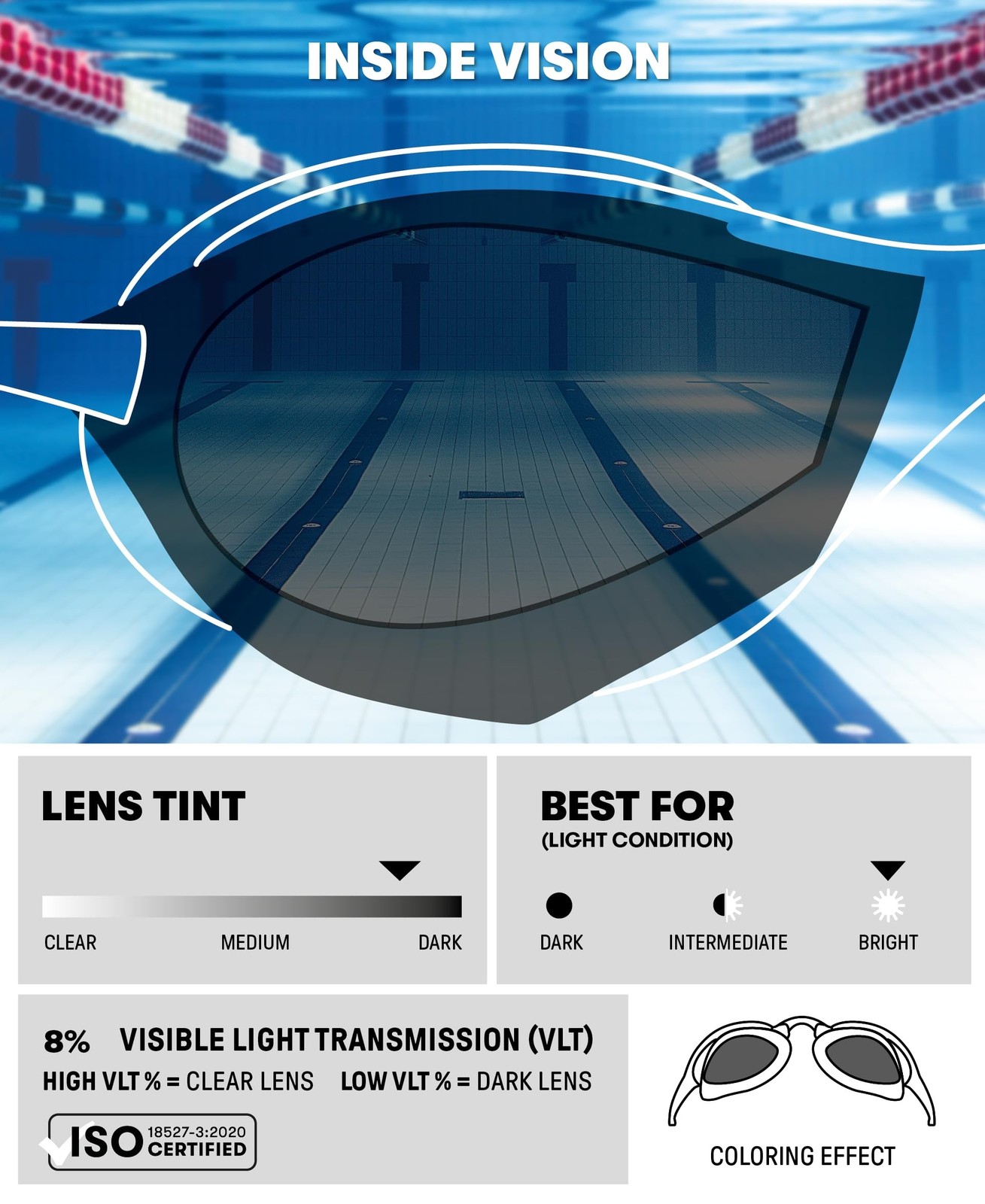 Arena Unisex Adult Cobra Swipe Anti-Fog Racing Swim Goggles Polycarbonate Mir…