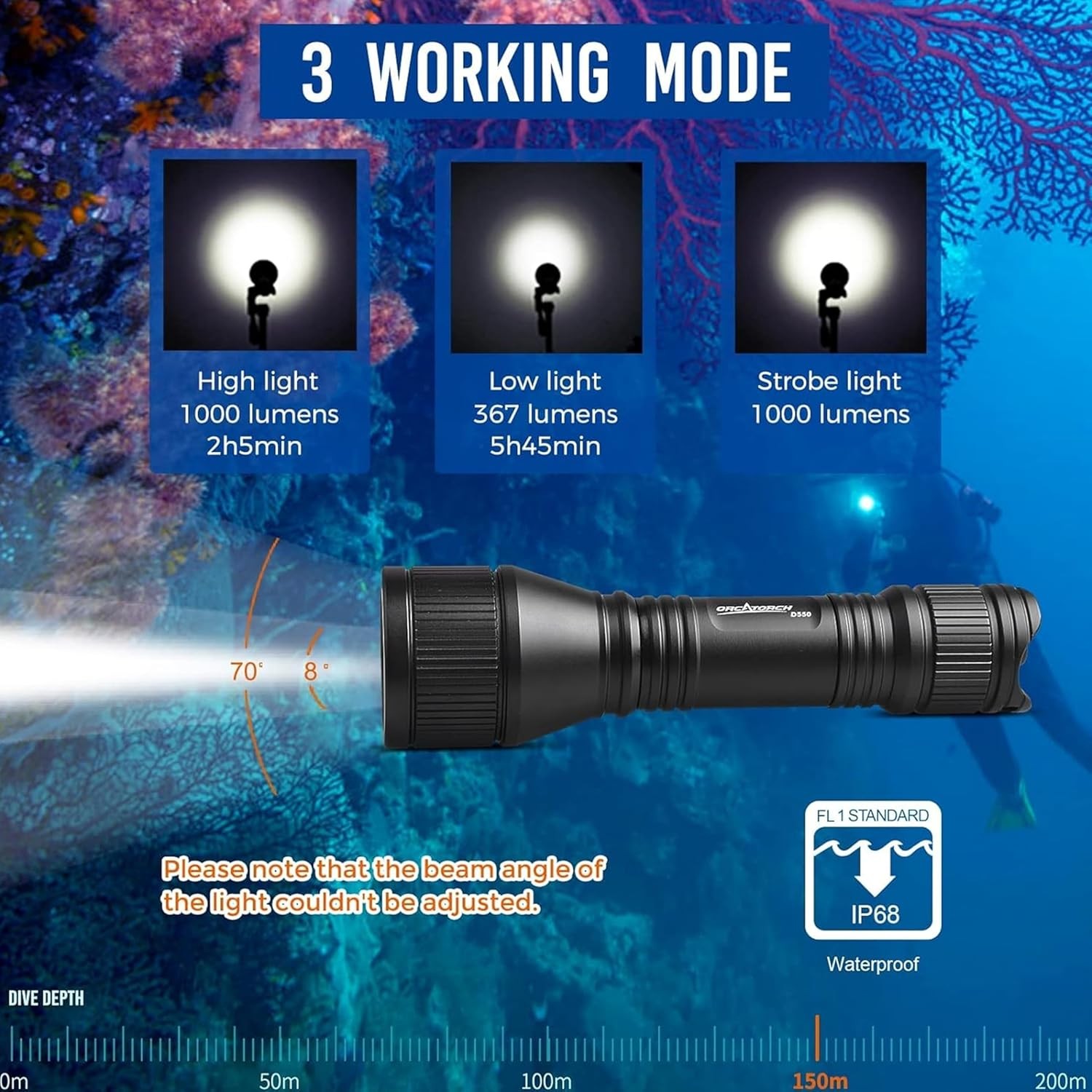 D550 Dive Light 1000 Lumens Scuba Diving Flashlight 3 Modes IP68 Waterproof Unde